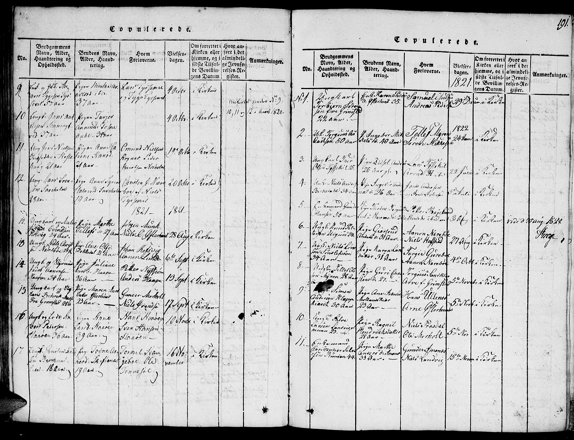 Hommedal sokneprestkontor, SAK/1111-0023/F/Fa/Fab/L0003: Parish register (official) no. A 3, 1815-1848, p. 191