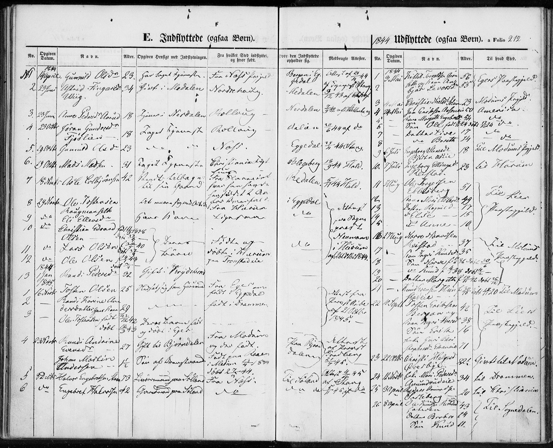 Sigdal kirkebøker, SAKO/A-245/F/Fa/L0007: Parish register (official) no. I 7, 1844-1849, p. 212