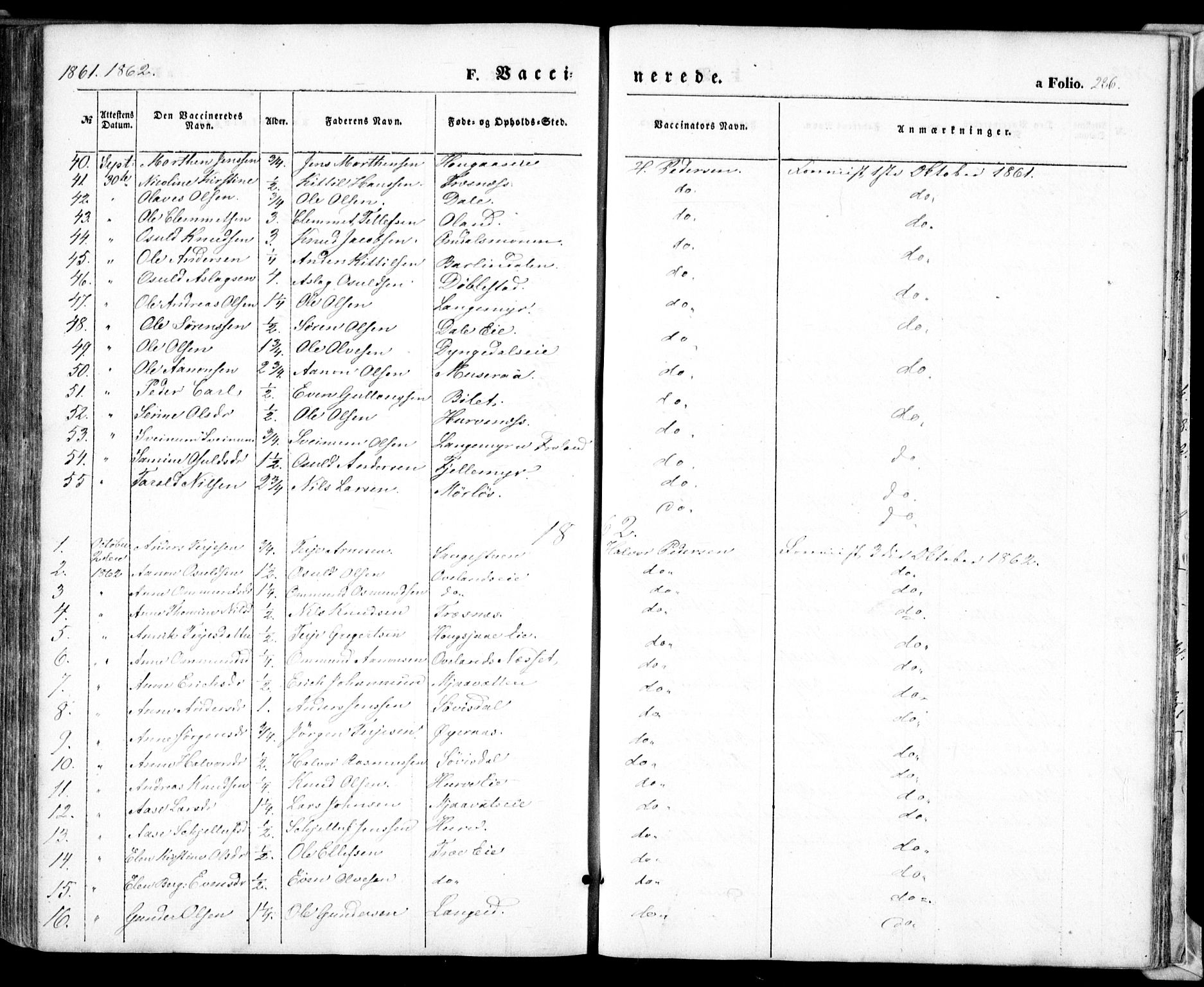 Froland sokneprestkontor, SAK/1111-0013/F/Fa/L0002: Parish register (official) no. A 2, 1845-1863, p. 286