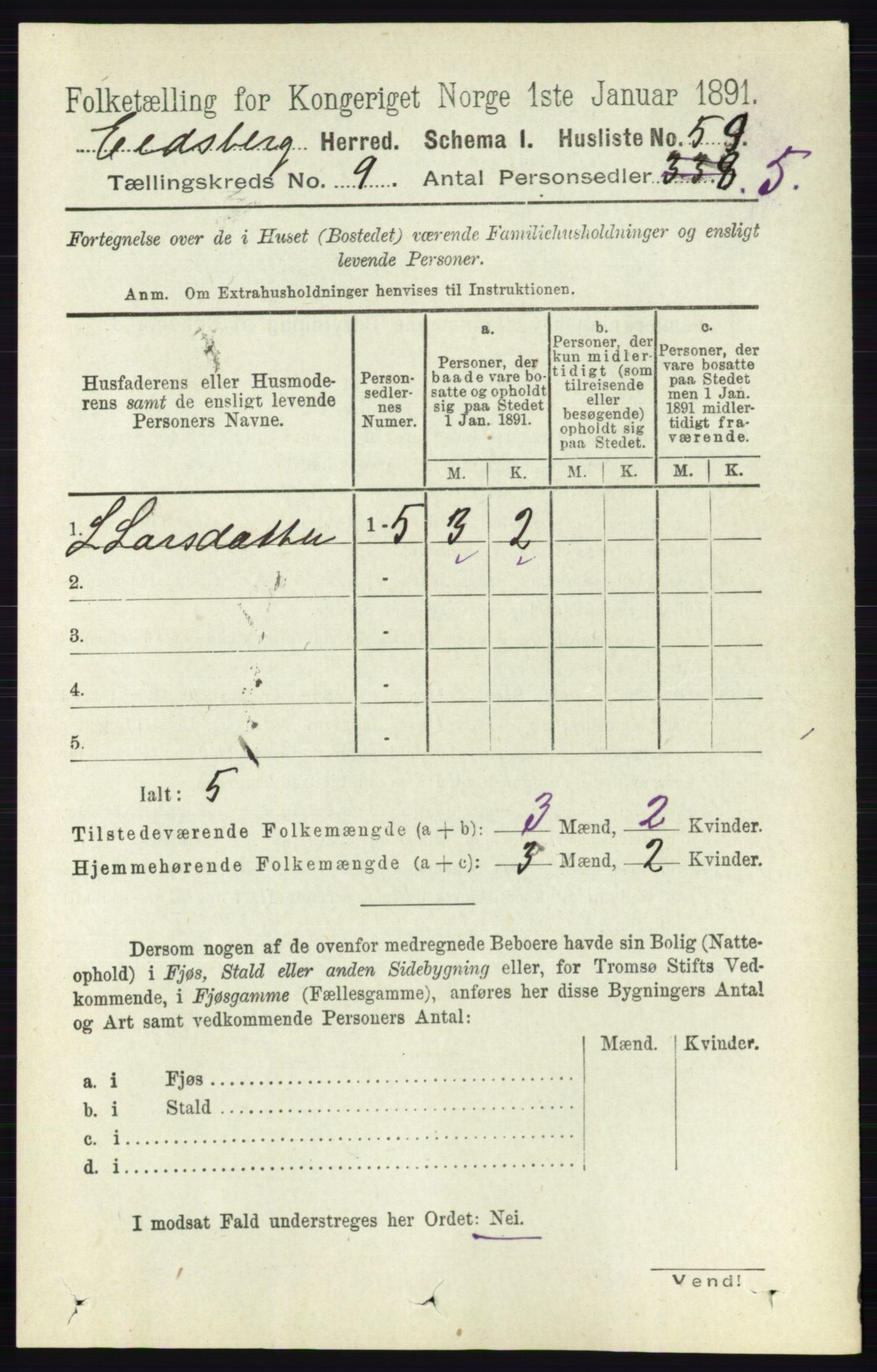 RA, 1891 census for 0125 Eidsberg, 1891, p. 5156