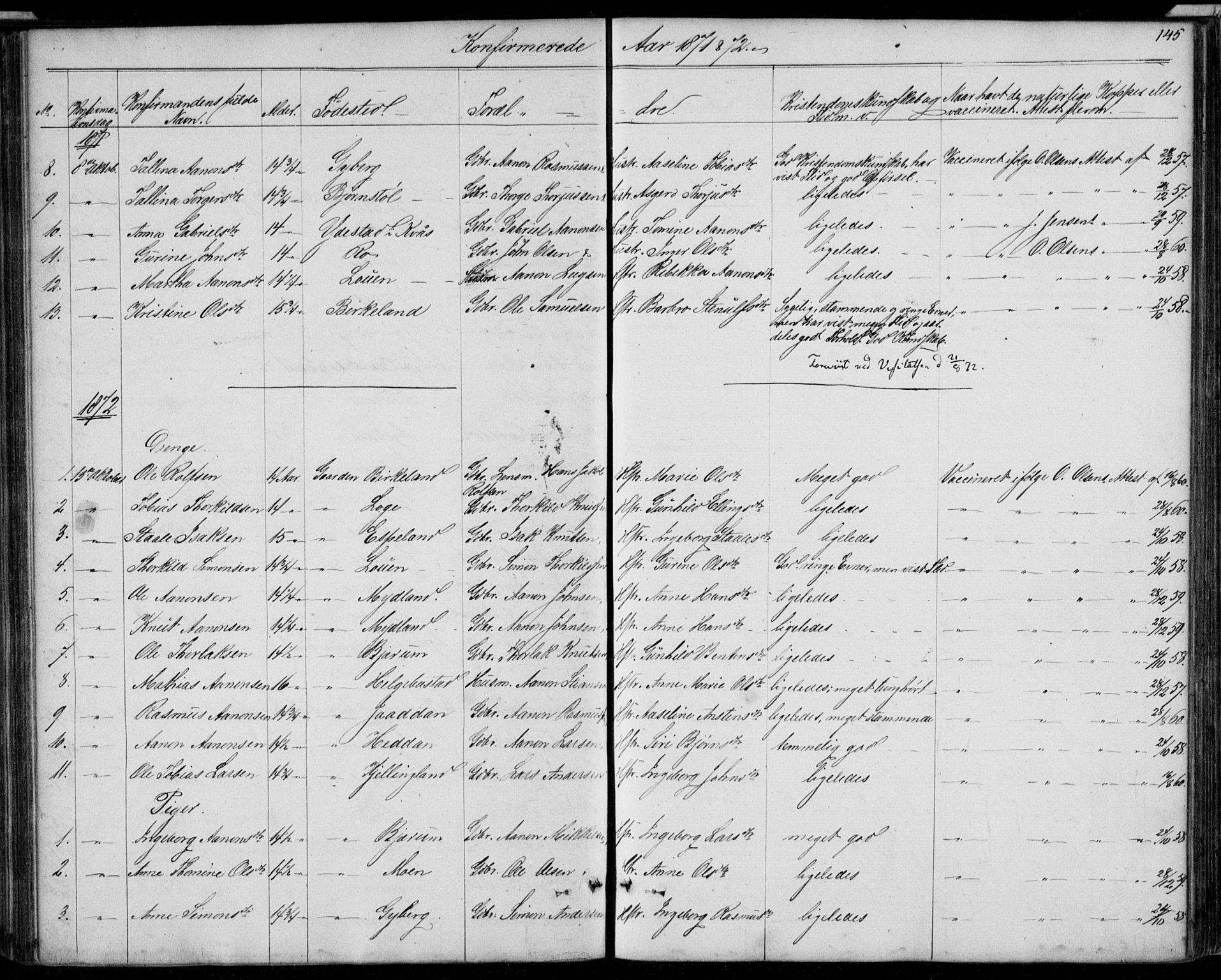 Hægebostad sokneprestkontor, AV/SAK-1111-0024/F/Fb/Fba/L0002: Parish register (copy) no. B 2, 1851-1882, p. 145