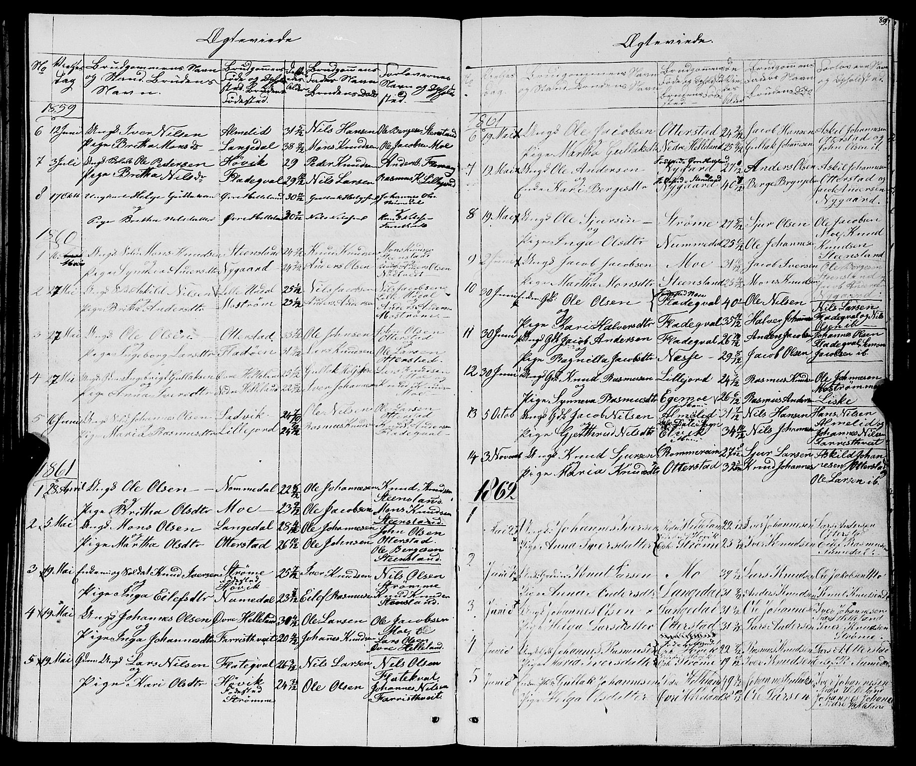 Osterfjorden Soknepresembete, SAB/A-77301: Parish register (copy) no. B 1, 1851-1890, p. 89