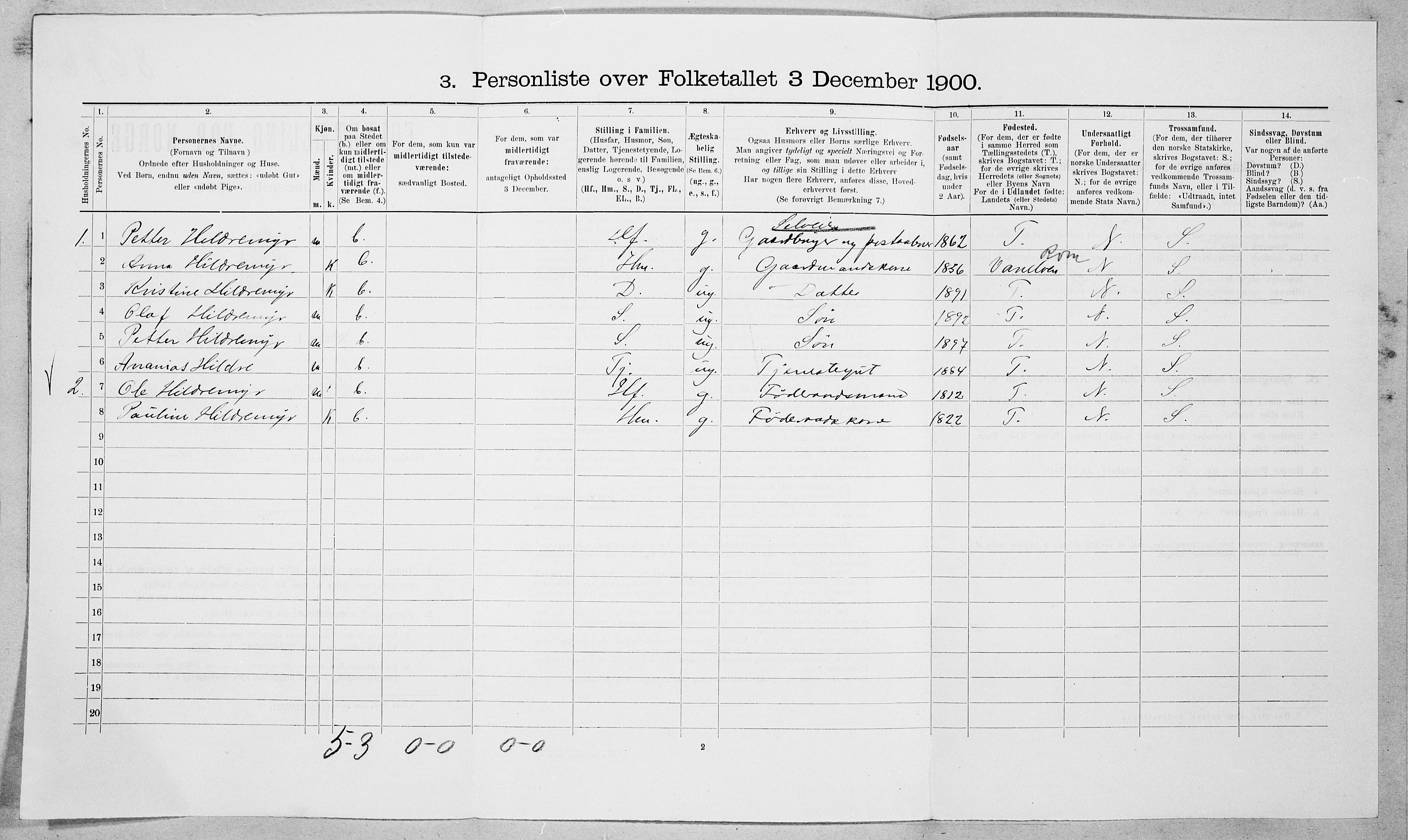 SAT, 1900 census for Haram, 1900, p. 610