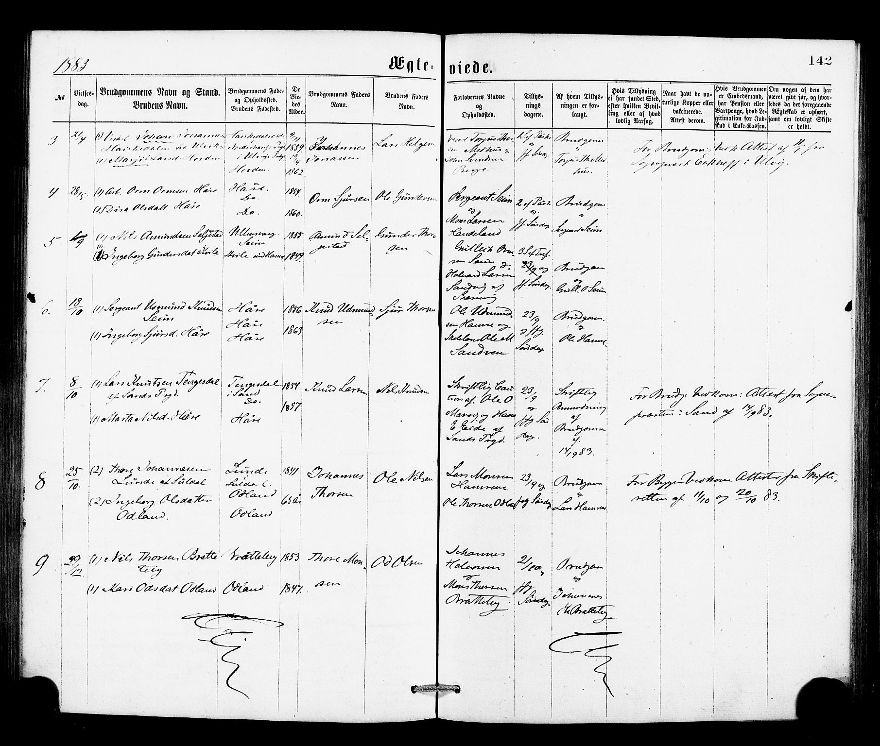 Røldal sokneprestembete, AV/SAB-A-100247: Parish register (official) no. A 4, 1870-1886, p. 142