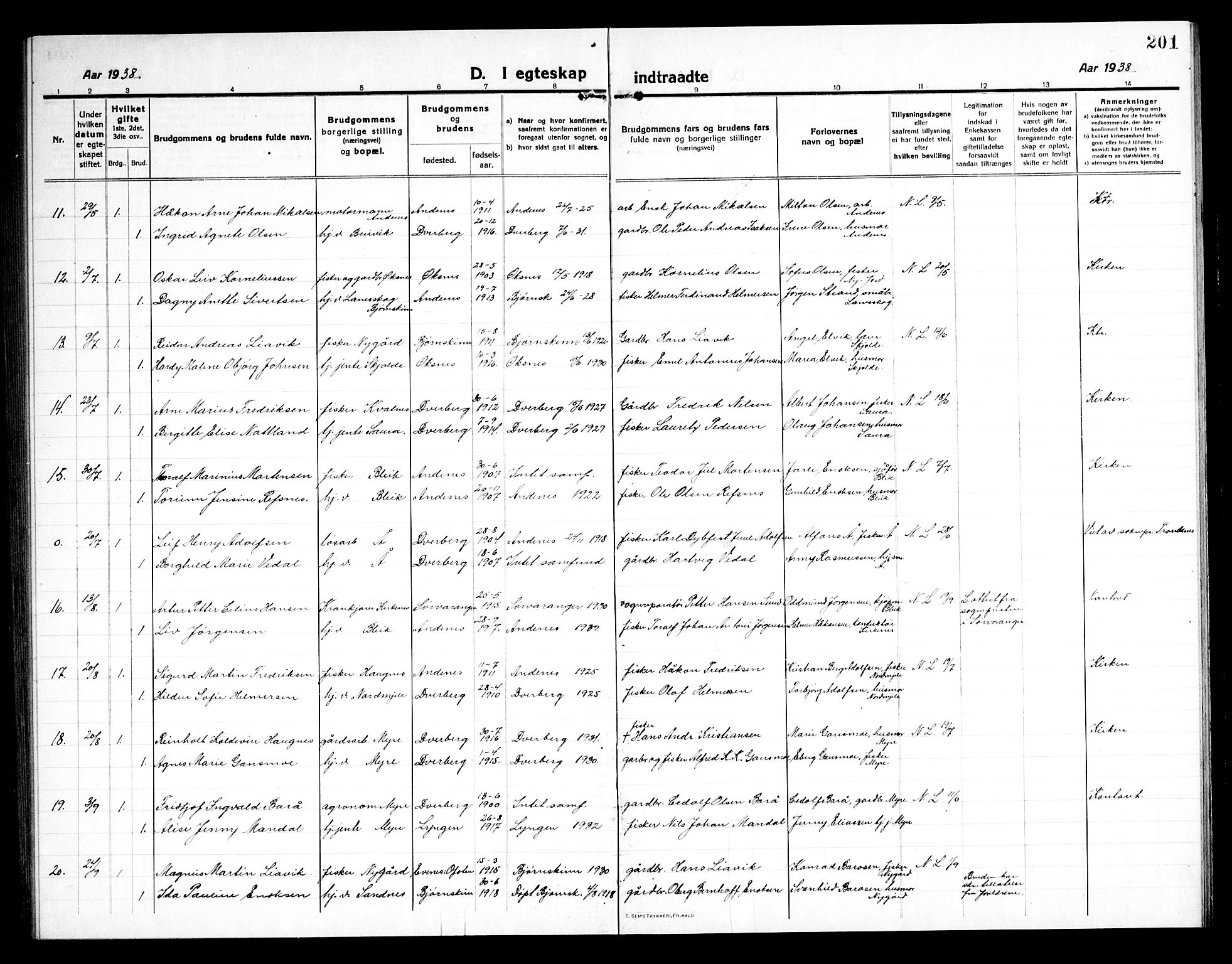 Ministerialprotokoller, klokkerbøker og fødselsregistre - Nordland, AV/SAT-A-1459/897/L1415: Parish register (copy) no. 897C05, 1916-1945, p. 201