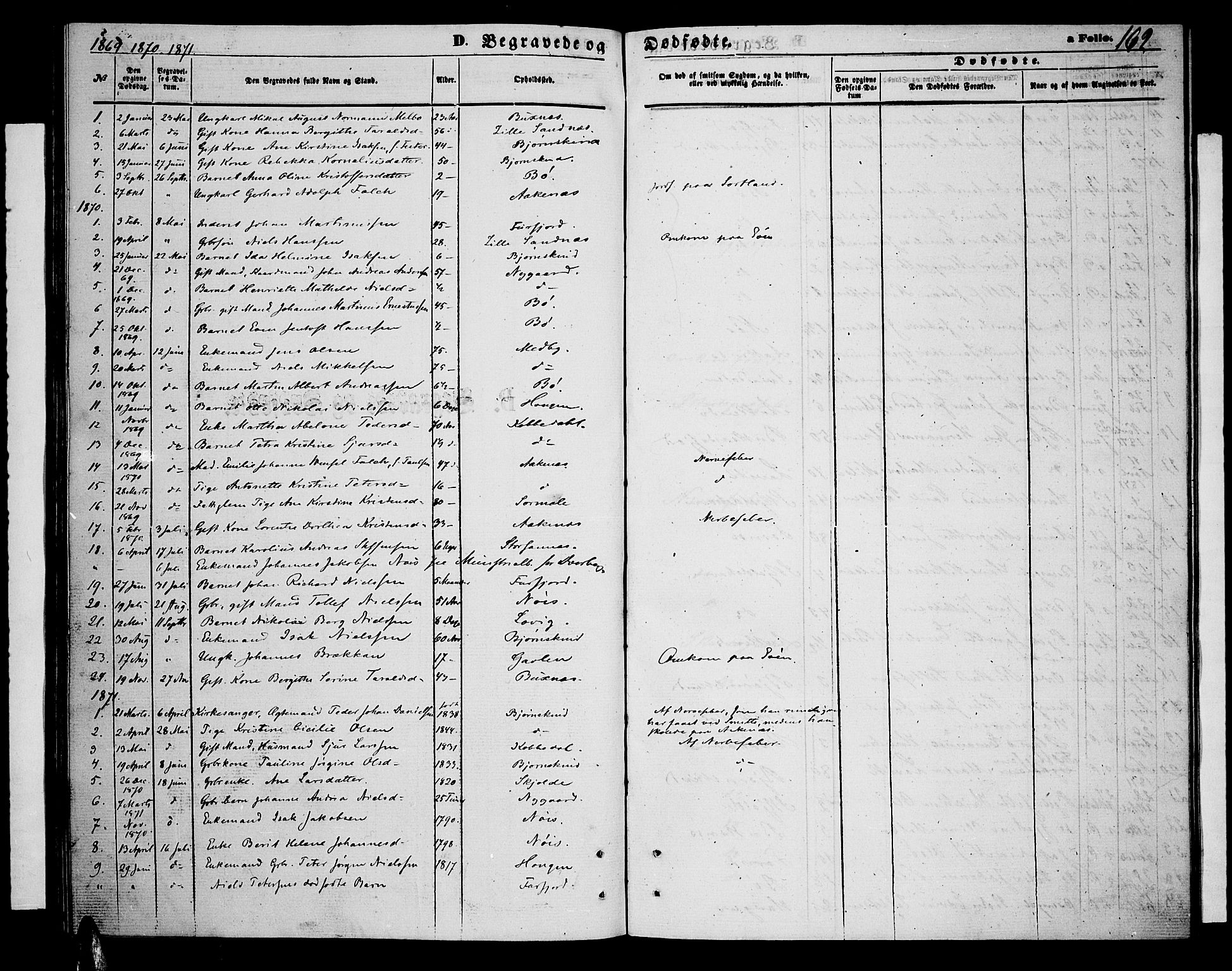 Ministerialprotokoller, klokkerbøker og fødselsregistre - Nordland, SAT/A-1459/898/L1426: Parish register (copy) no. 898C01, 1869-1886, p. 162