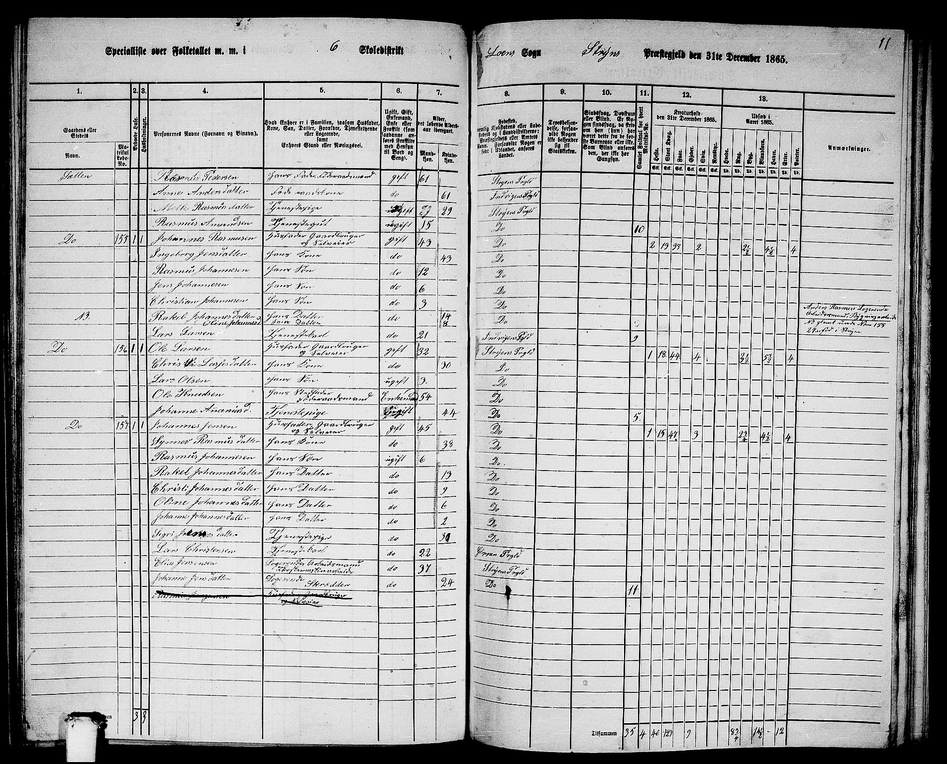 RA, 1865 census for Stryn, 1865, p. 79