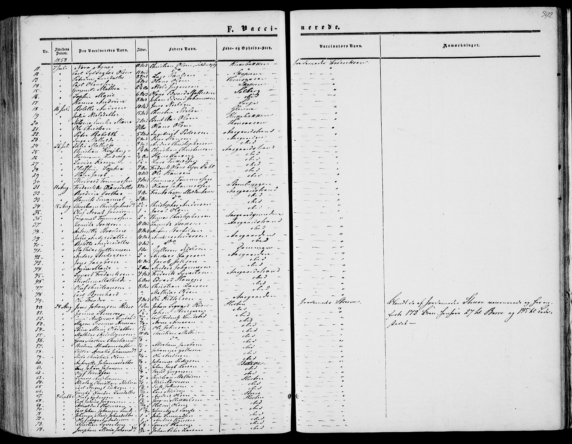 Borre kirkebøker, AV/SAKO-A-338/F/Fa/L0006: Parish register (official) no. I 6, 1852-1862, p. 392