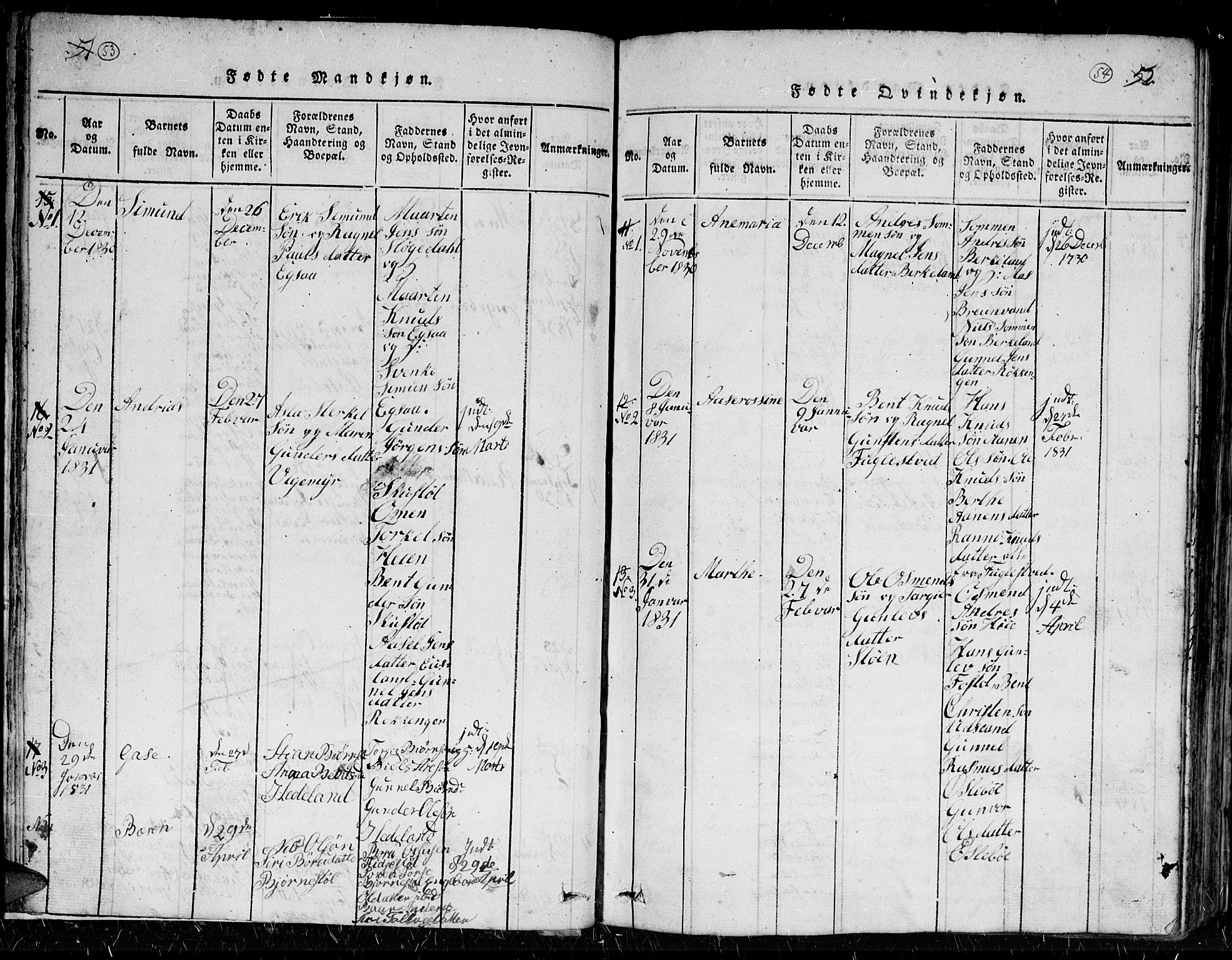 Holum sokneprestkontor, SAK/1111-0022/F/Fb/Fbc/L0001: Parish register (copy) no. B 1, 1820-1859, p. 53-54