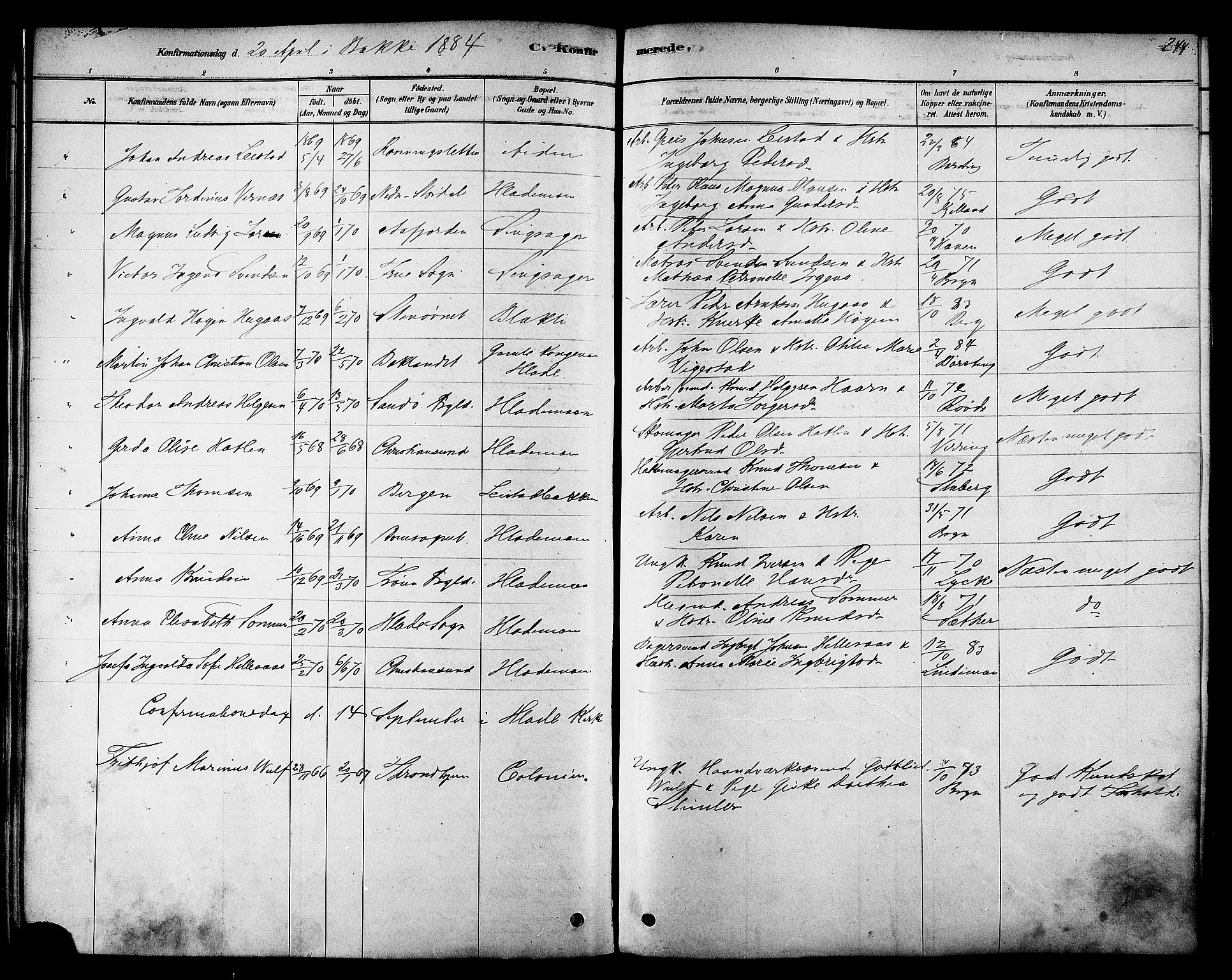 Ministerialprotokoller, klokkerbøker og fødselsregistre - Sør-Trøndelag, SAT/A-1456/606/L0294: Parish register (official) no. 606A09, 1878-1886, p. 244