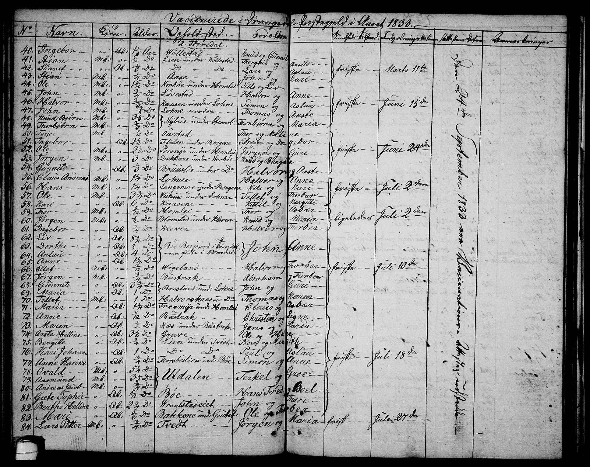 Drangedal kirkebøker, AV/SAKO-A-258/F/Fa/L0004: Parish register (official) no. 4, 1802-1814