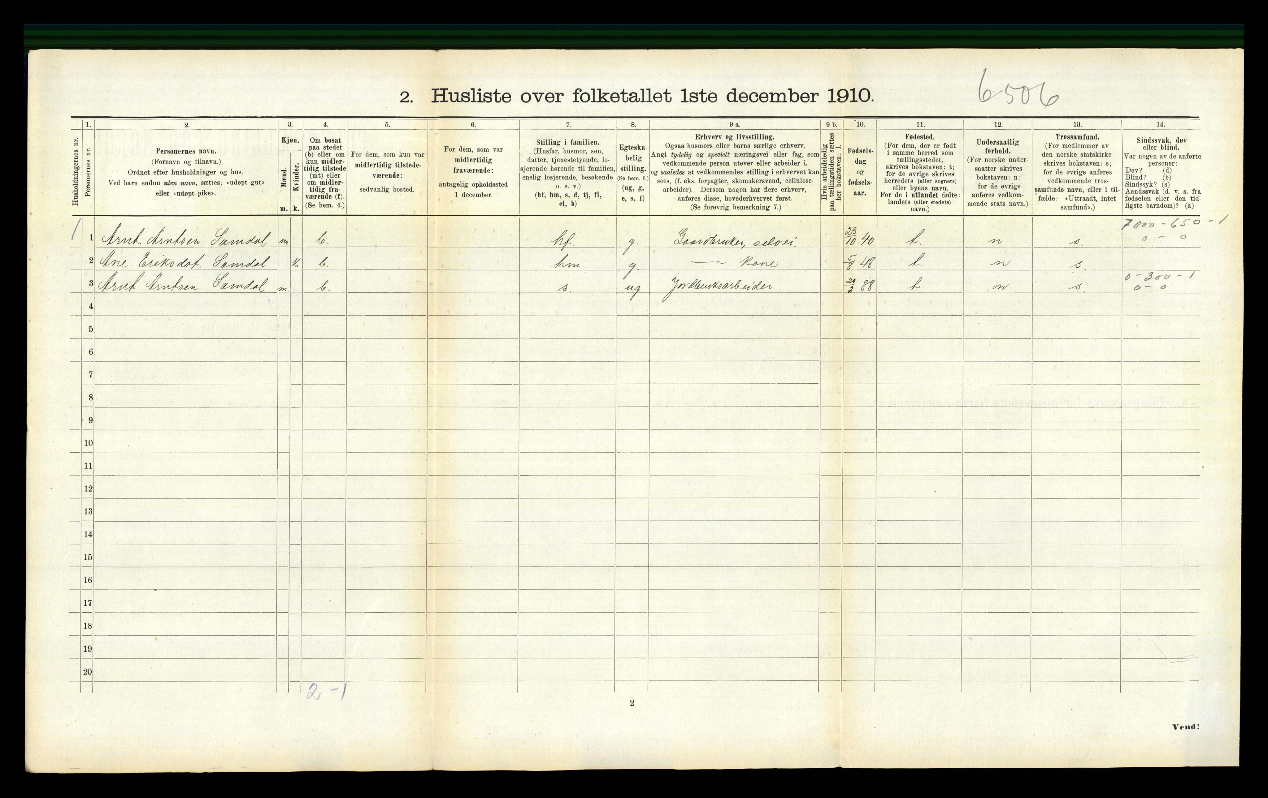 RA, 1910 census for Horg, 1910, p. 173