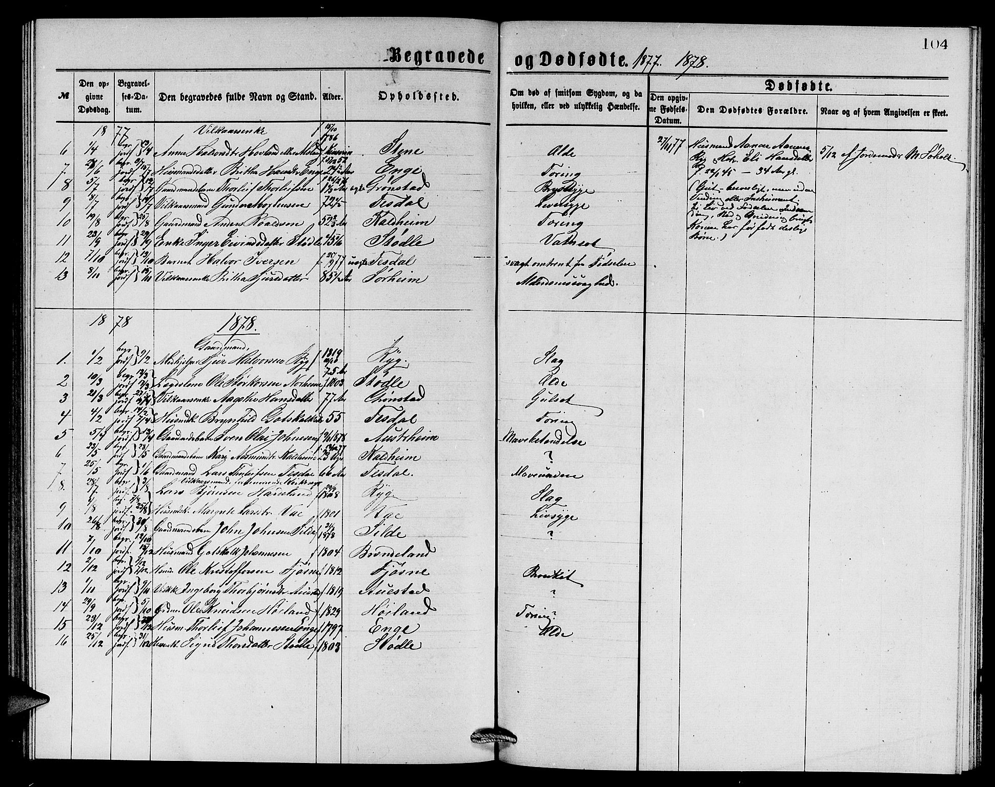 Etne sokneprestembete, AV/SAB-A-75001/H/Hab: Parish register (copy) no. A 4, 1874-1878, p. 104