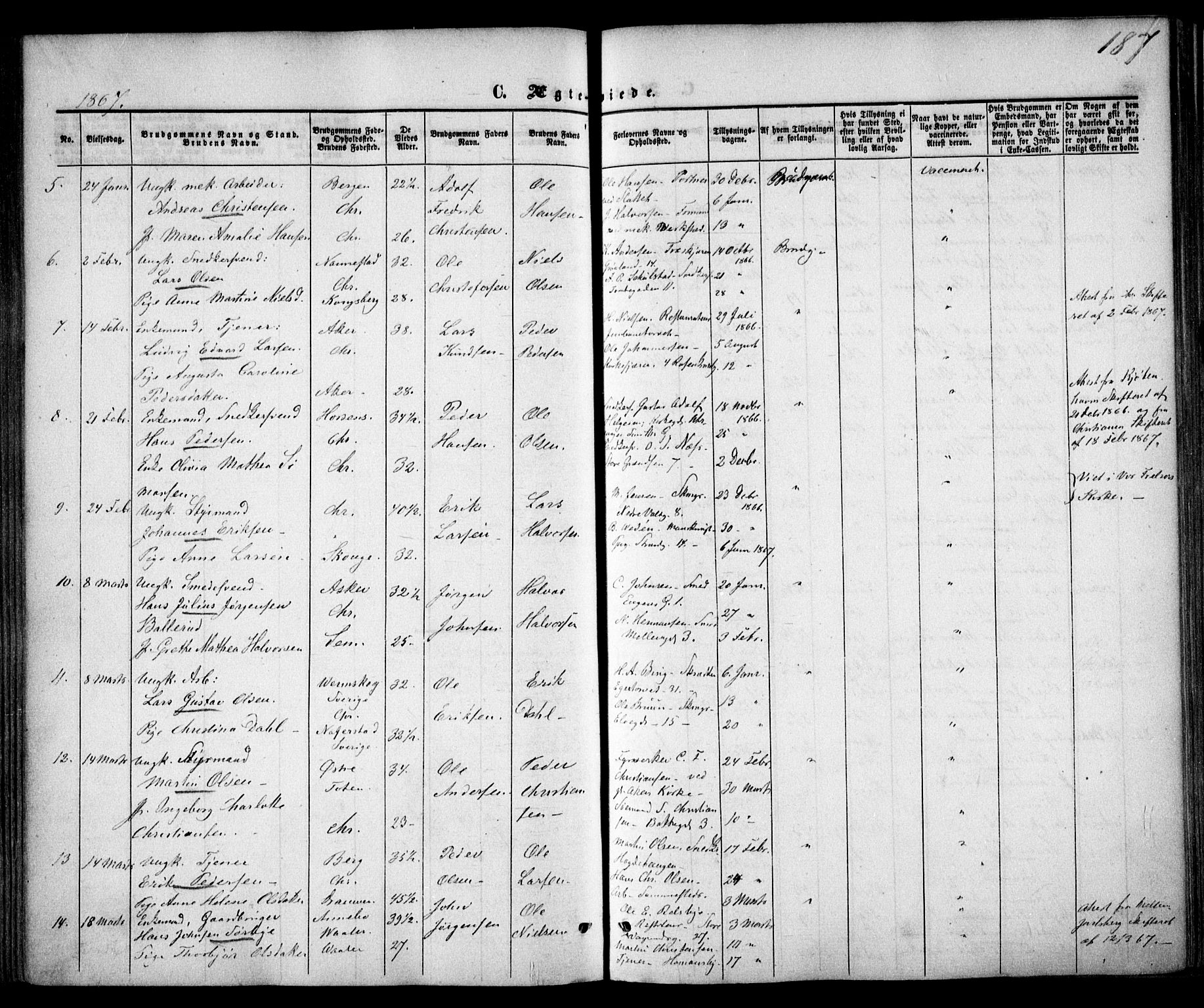 Trefoldighet prestekontor Kirkebøker, SAO/A-10882/F/Fc/L0001: Parish register (official) no. III 1, 1858-1874, p. 187