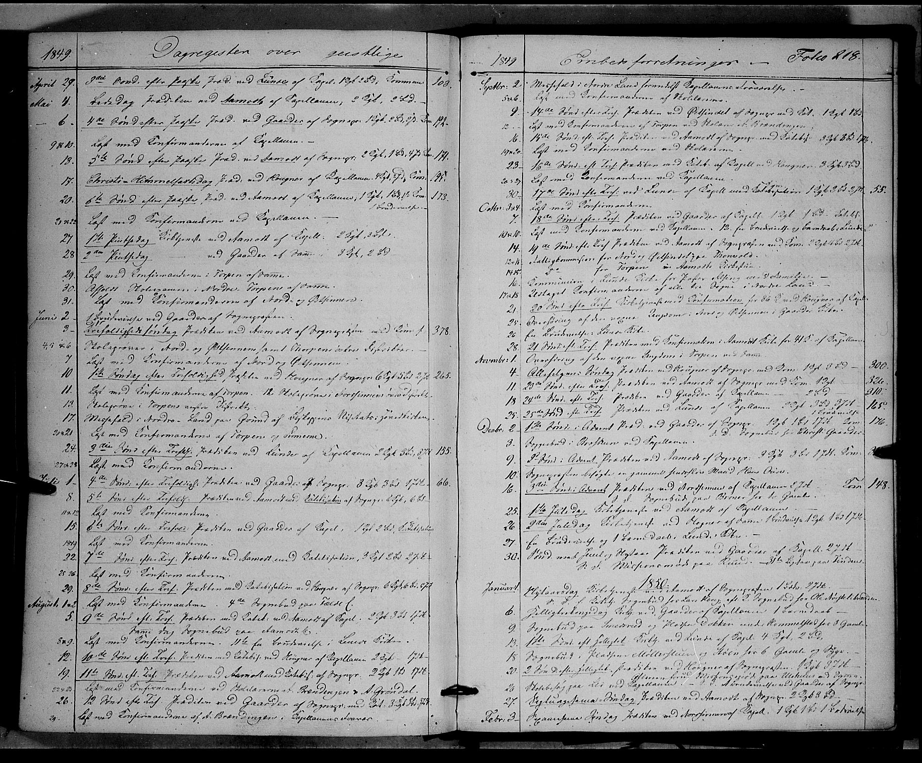 Land prestekontor, SAH/PREST-120/H/Ha/Haa/L0010: Parish register (official) no. 10, 1847-1859, p. 218