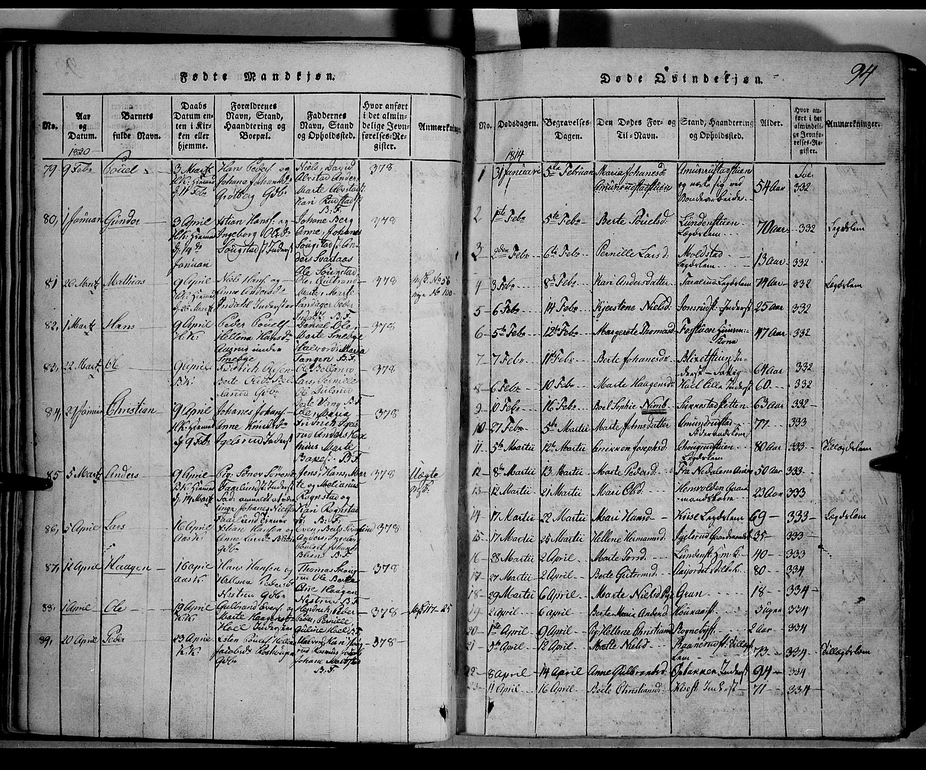Toten prestekontor, SAH/PREST-102/H/Ha/Hab/L0001: Parish register (copy) no. 1, 1814-1820, p. 94