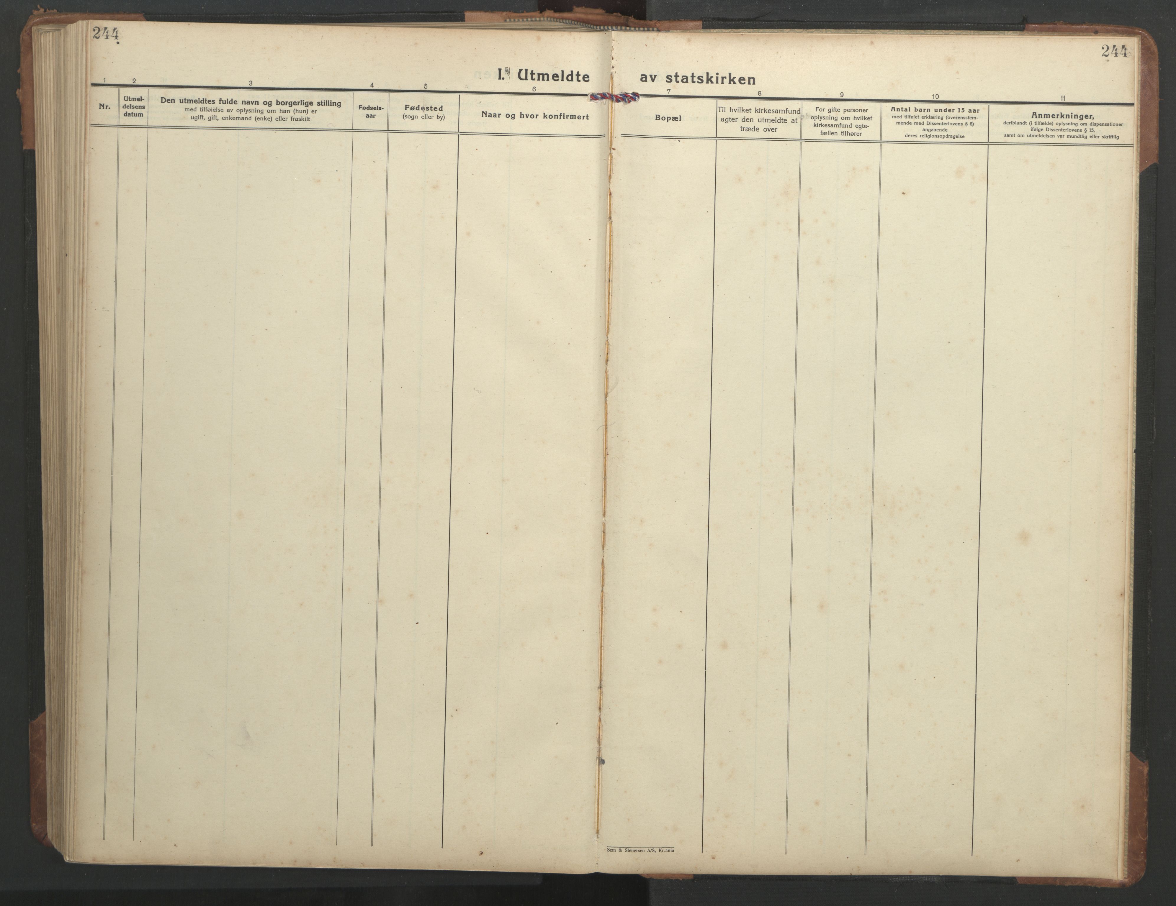 Ministerialprotokoller, klokkerbøker og fødselsregistre - Sør-Trøndelag, SAT/A-1456/638/L0569: Parish register (copy) no. 638C01, 1923-1961, p. 244
