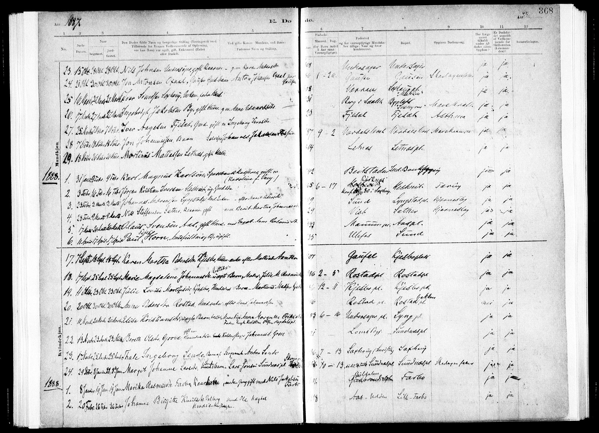 Ministerialprotokoller, klokkerbøker og fødselsregistre - Nord-Trøndelag, SAT/A-1458/730/L0285: Parish register (official) no. 730A10, 1879-1914, p. 368