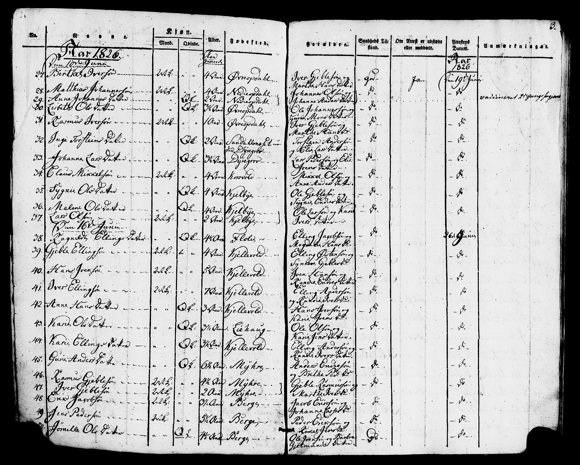 Gulen sokneprestembete, SAB/A-80201/H/Haa/Haaa/L0026: Parish register (official) no. A 26, 1826-1842, p. 3