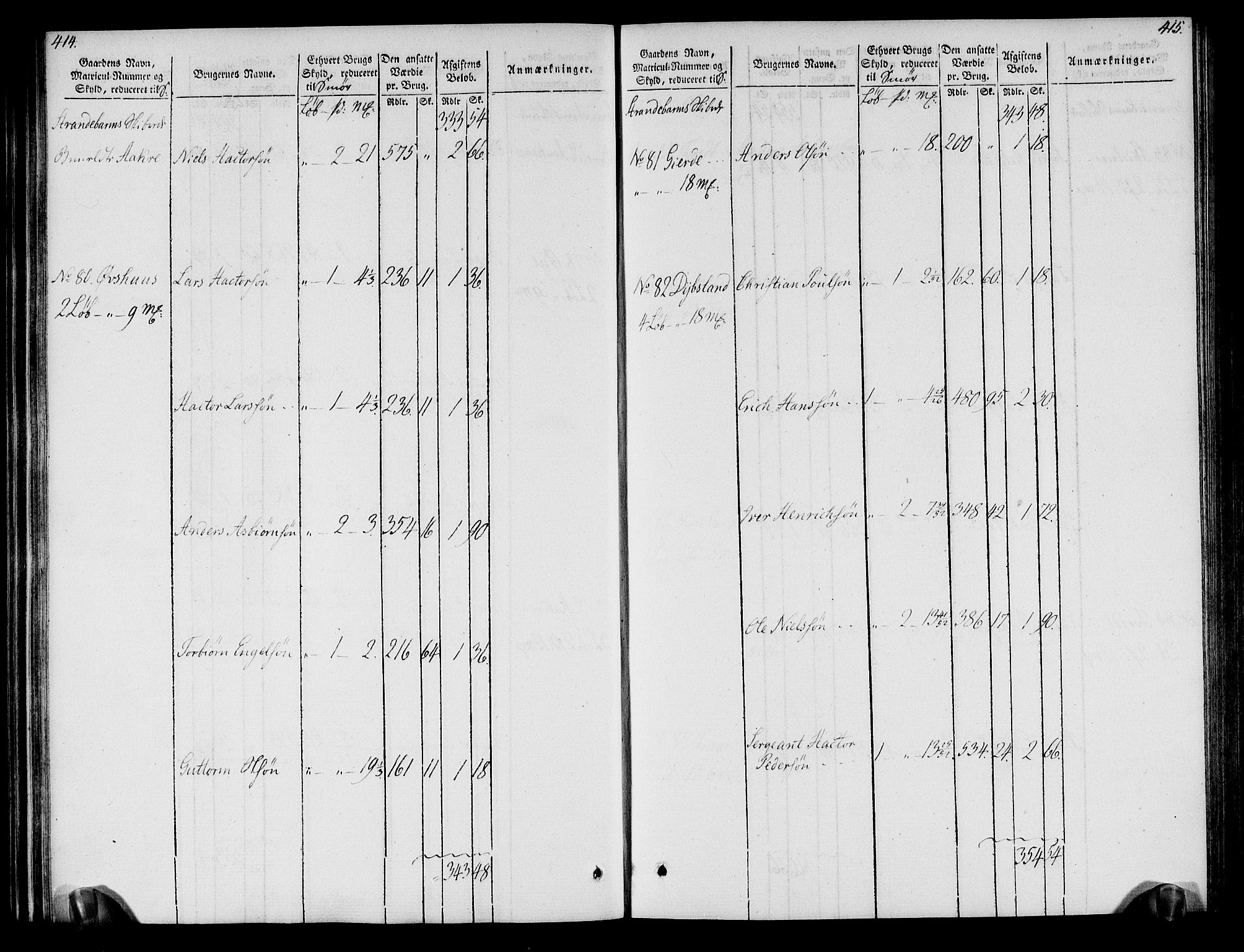 Rentekammeret inntil 1814, Realistisk ordnet avdeling, AV/RA-EA-4070/N/Ne/Nea/L0109: Sunnhordland og Hardanger fogderi. Oppebørselsregister, 1803-1804, p. 211