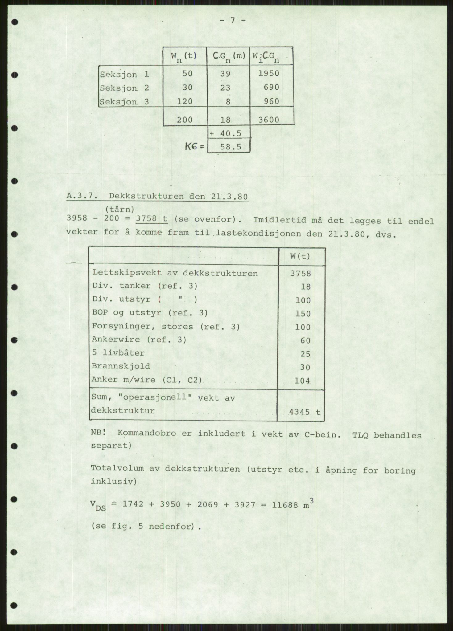 Justisdepartementet, Granskningskommisjonen ved Alexander Kielland-ulykken 27.3.1980, AV/RA-S-1165/D/L0004: 0001: Vurdering av stabilitet ved Emil Aall Dahle / 0002: Oppdragsrapport fra Norsk bygningsteknisk institutt/0003: NOU 1981:11 Alexander Kielland-ulykken (engelsk utgave), 1980-1981, p. 27