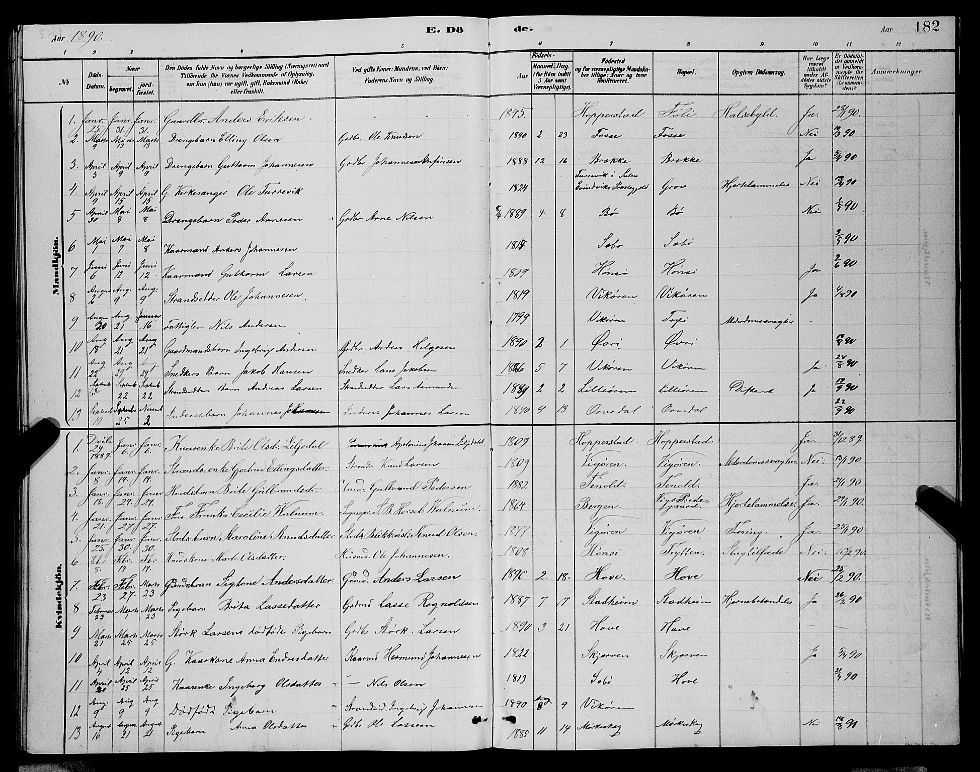 Vik sokneprestembete, AV/SAB-A-81501/H/Hab/Haba/L0003: Parish register (copy) no. A 3, 1878-1894, p. 182