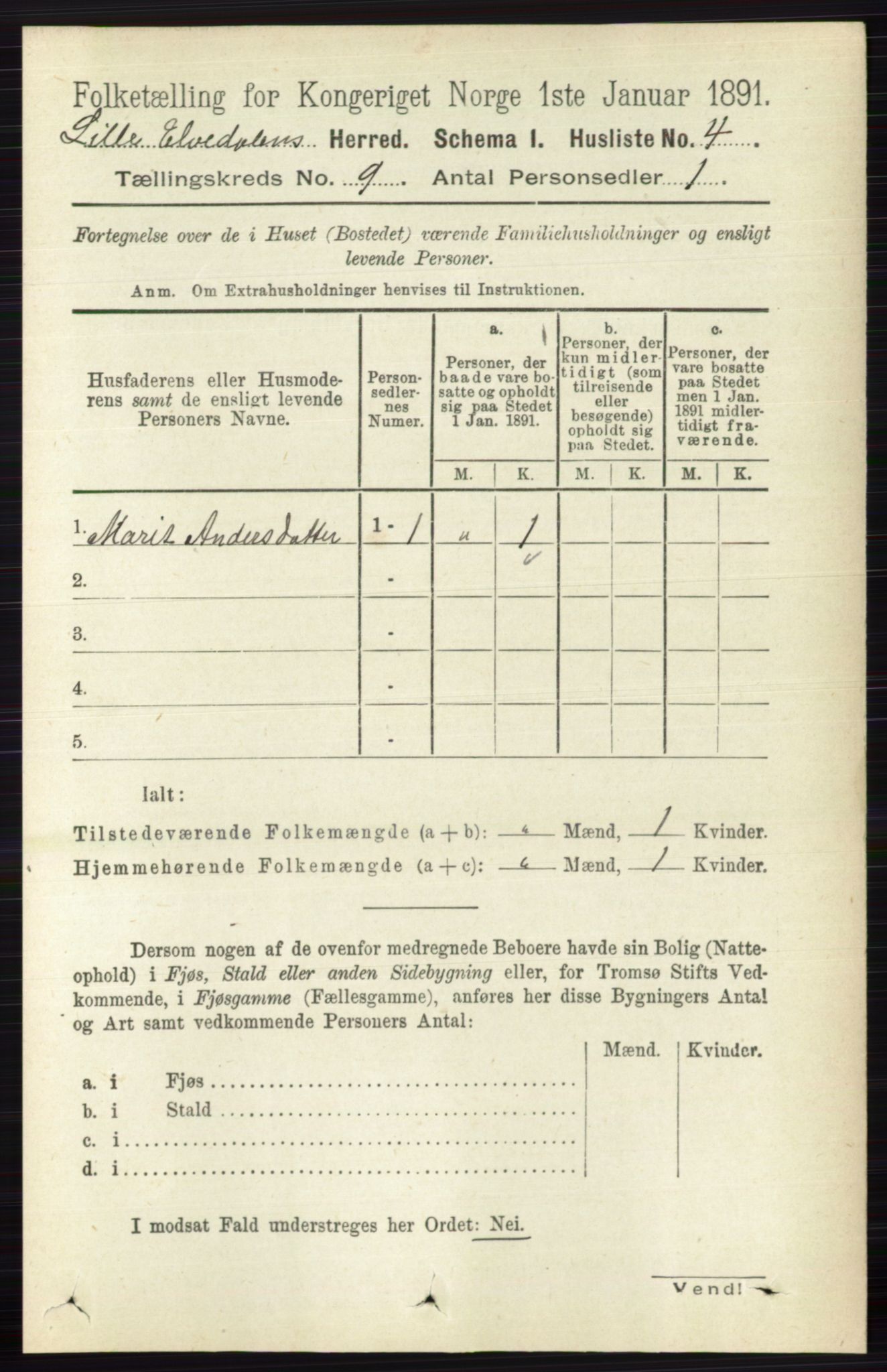 RA, 1891 census for 0438 Lille Elvedalen, 1891, p. 2702