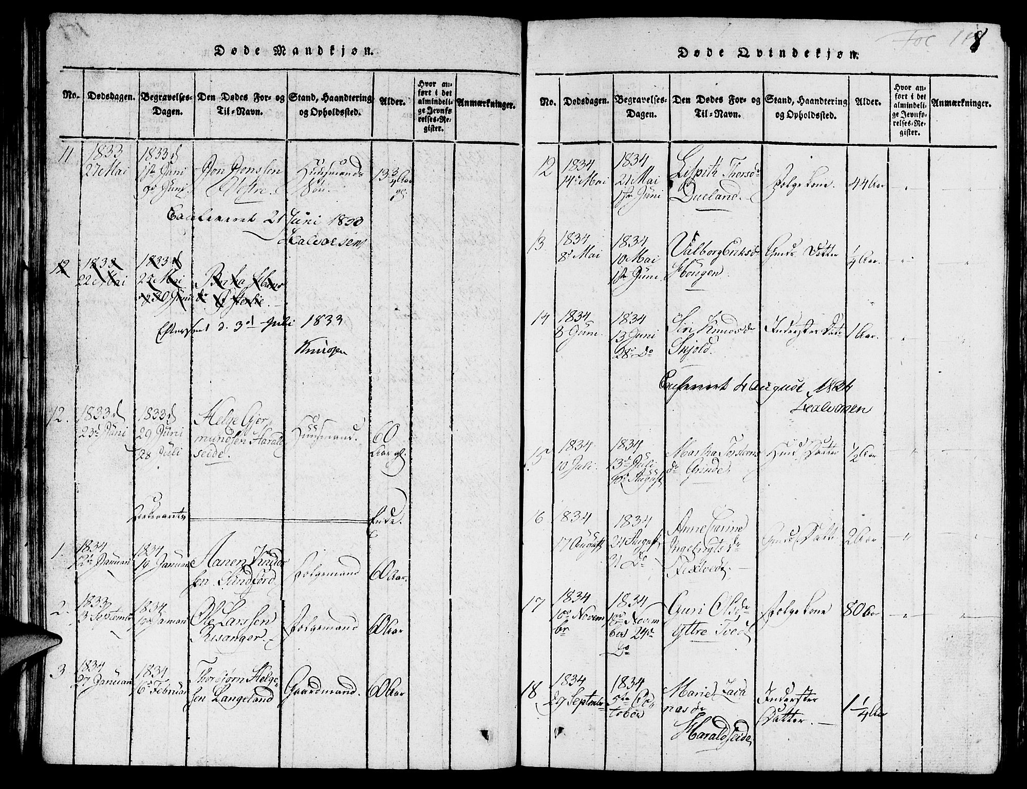 Skjold sokneprestkontor, AV/SAST-A-101847/H/Ha/Hab/L0001: Parish register (copy) no. B 1, 1815-1835, p. 118