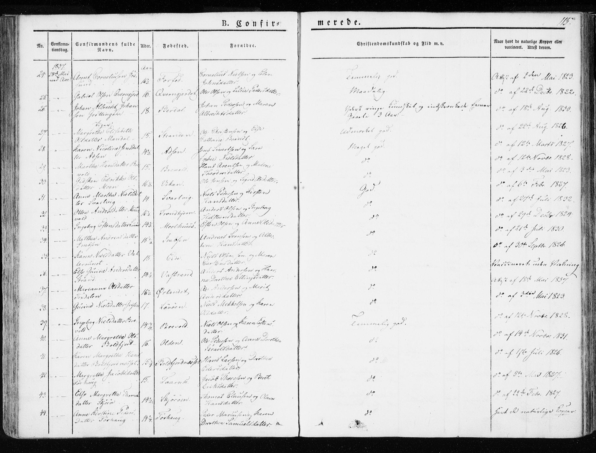 Ministerialprotokoller, klokkerbøker og fødselsregistre - Sør-Trøndelag, SAT/A-1456/655/L0676: Parish register (official) no. 655A05, 1830-1847, p. 115