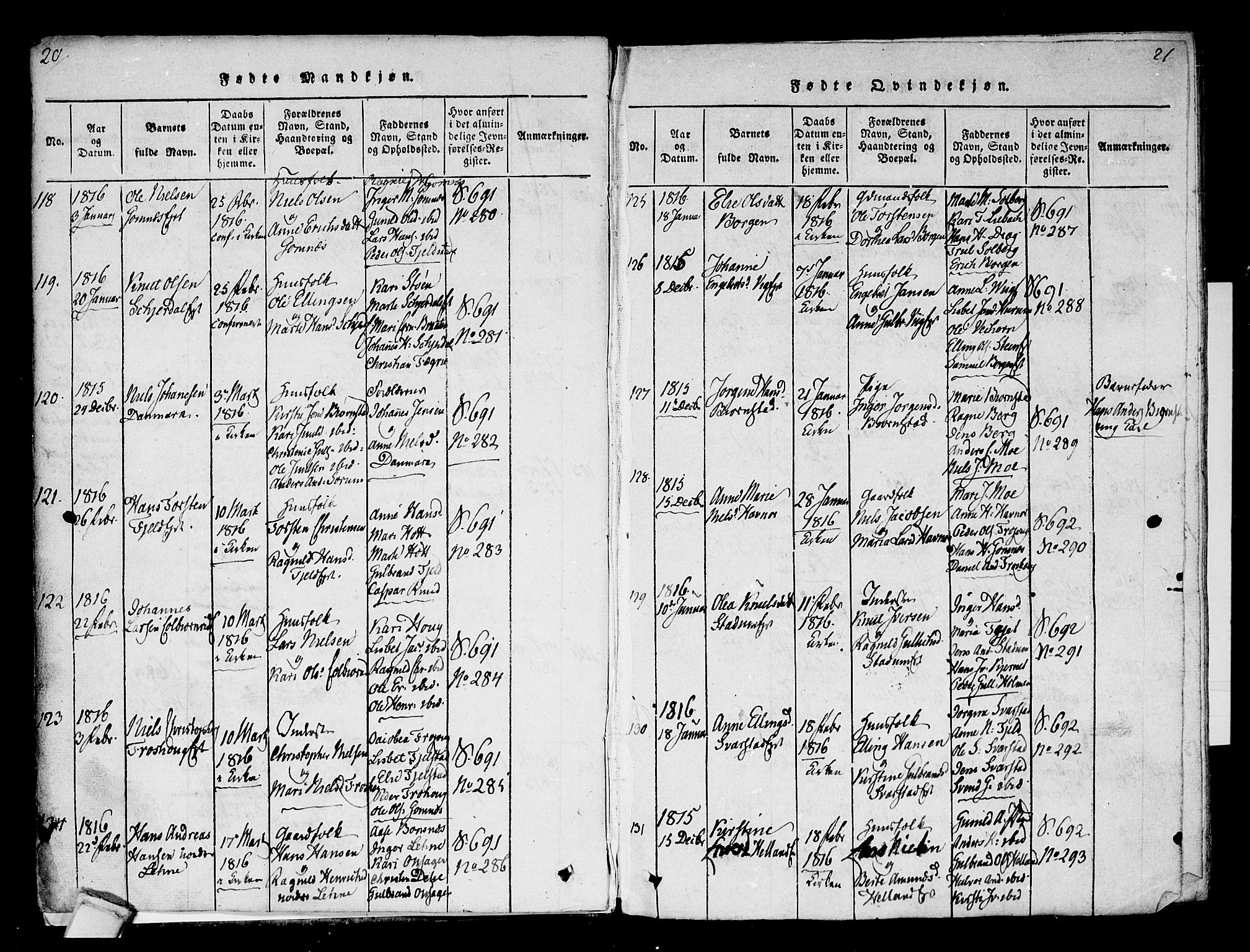 Hole kirkebøker, SAKO/A-228/F/Fa/L0004: Parish register (official) no. I 4, 1814-1833, p. 20-21