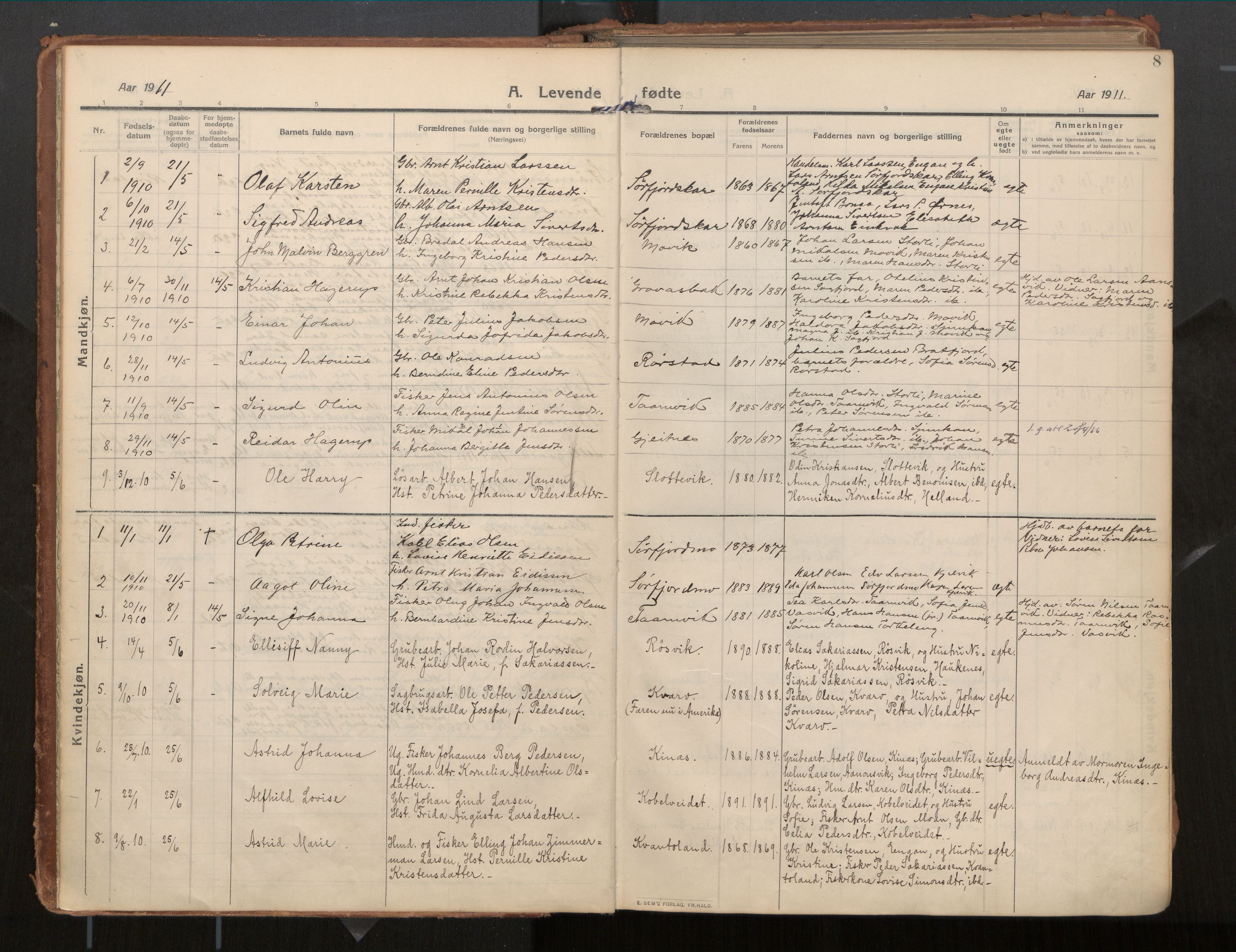 Ministerialprotokoller, klokkerbøker og fødselsregistre - Nordland, SAT/A-1459/854/L0784: Parish register (official) no. 854A07, 1910-1922, p. 8
