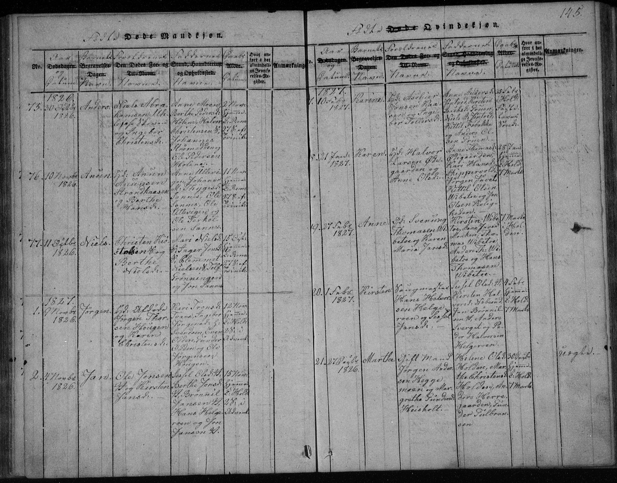 Holla kirkebøker, AV/SAKO-A-272/F/Fa/L0003: Parish register (official) no. 3, 1815-1830, p. 145