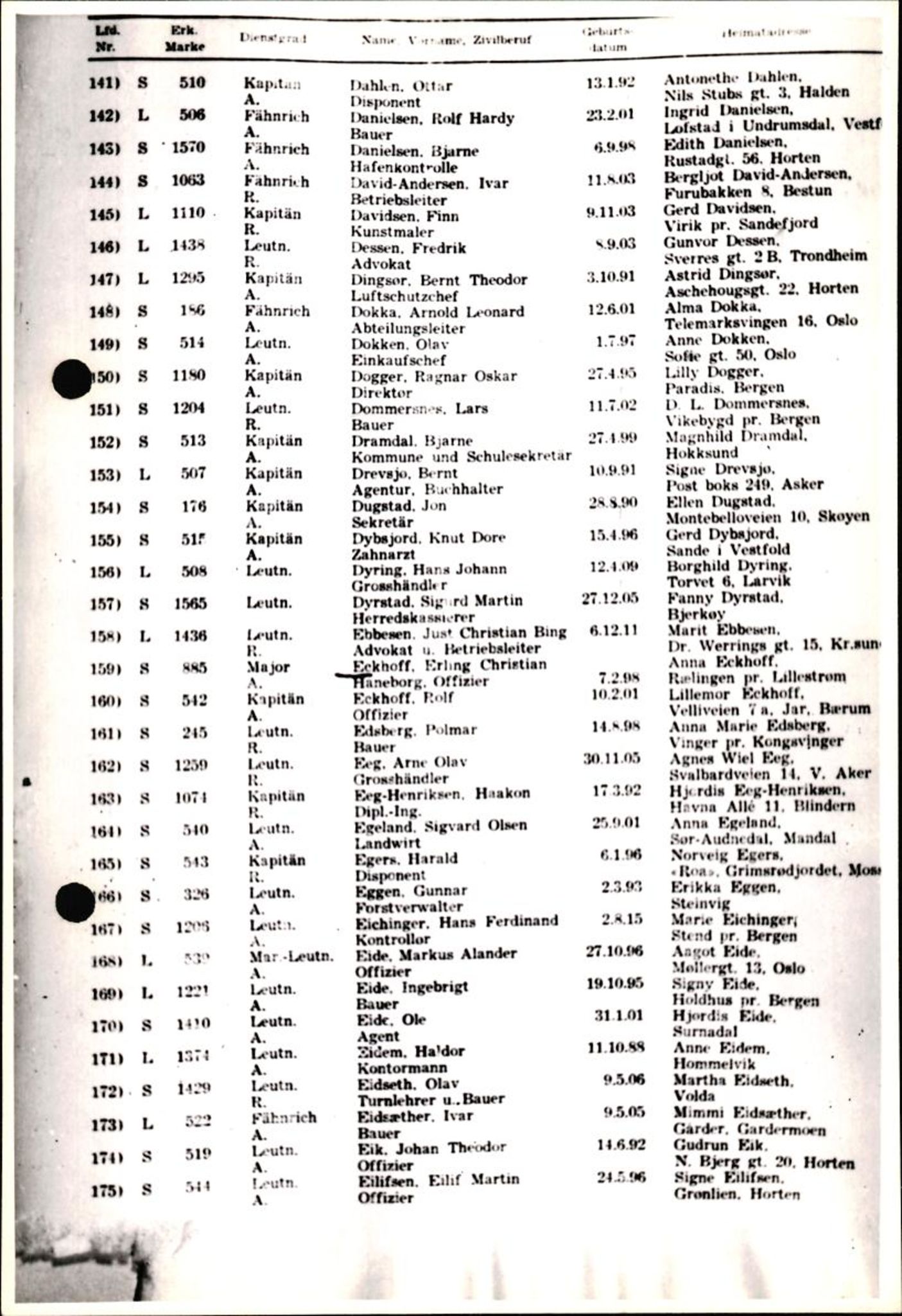 Forsvaret, Forsvarets krigshistoriske avdeling, RA/RAFA-2017/Y/Yf/L0201: II-C-11-2102  -  Norske offiserer i krigsfangenskap, 1940-1945, p. 324