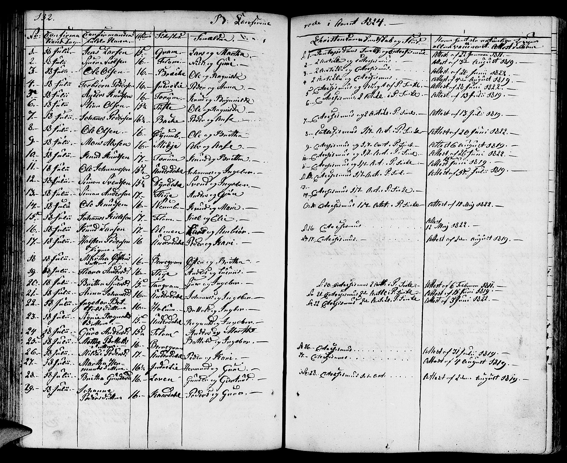 Aurland sokneprestembete, SAB/A-99937/H/Ha/Haa/L0006: Parish register (official) no. A 6, 1821-1859, p. 132