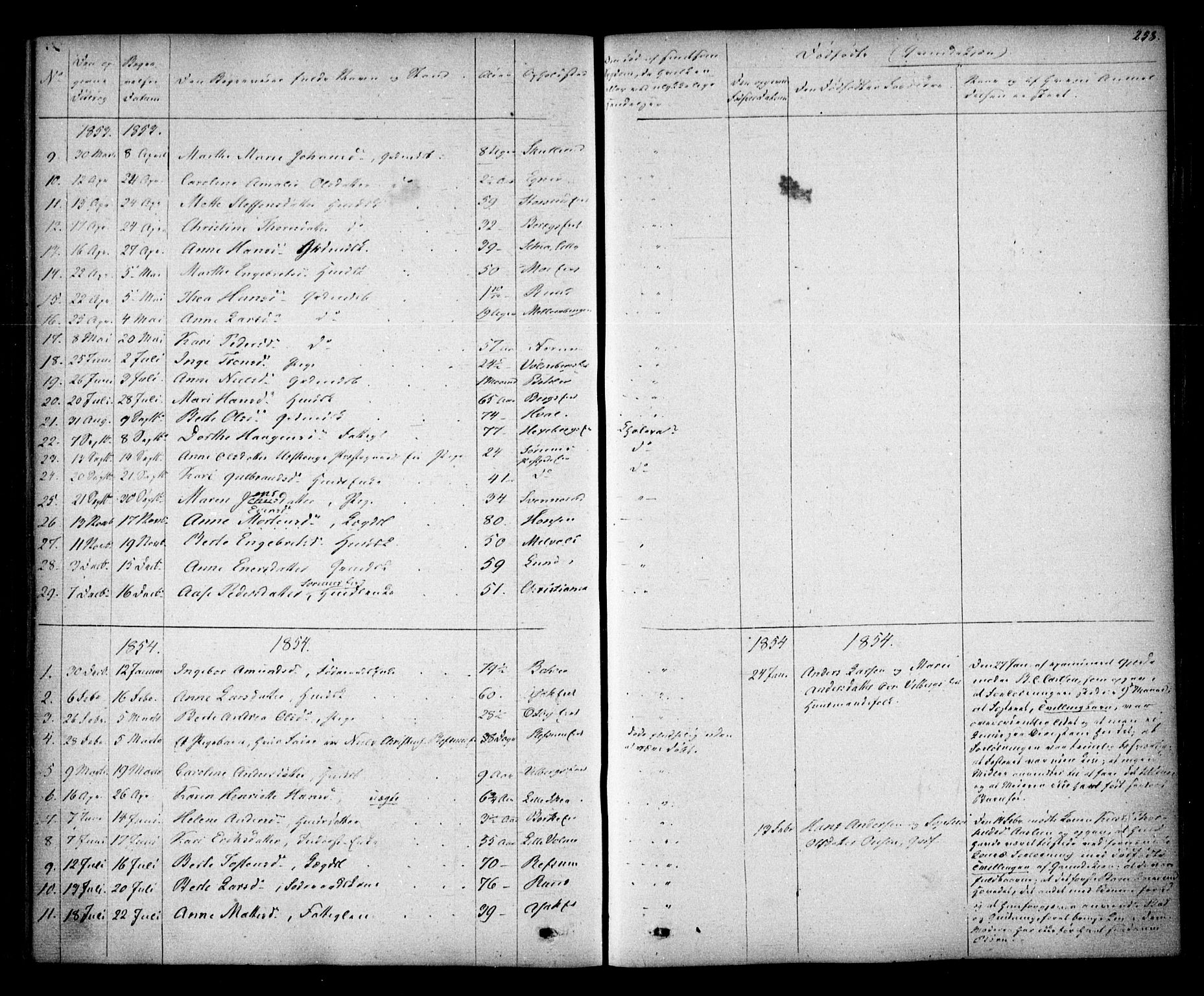 Sørum prestekontor Kirkebøker, AV/SAO-A-10303/F/Fa/L0005: Parish register (official) no. I 5, 1846-1863, p. 258