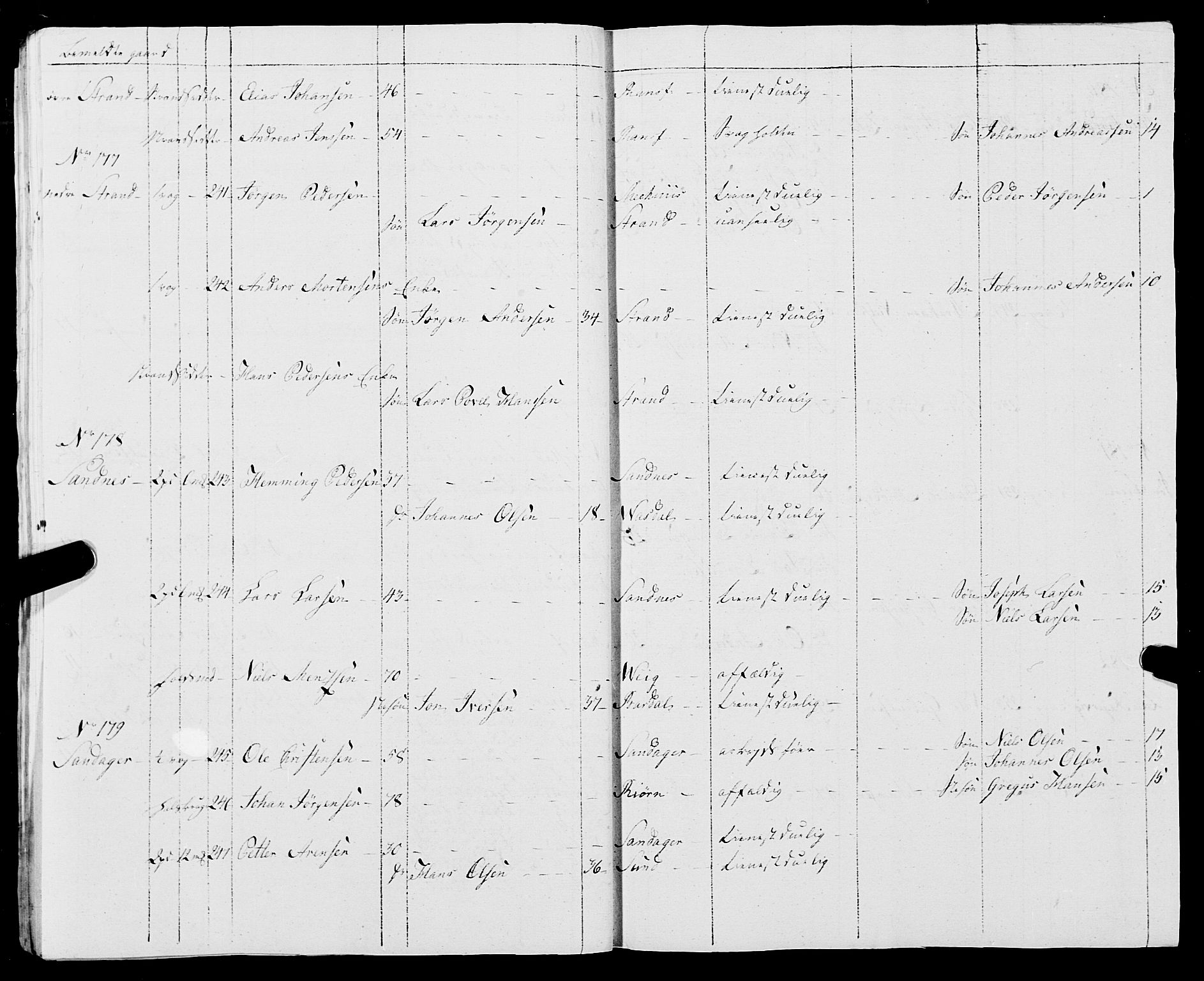 Fylkesmannen i Nordland, AV/SAT-A-0499/1.1/R/Ra/L0012: Innrulleringsmanntall for Nesna, 1809-1835, p. 27