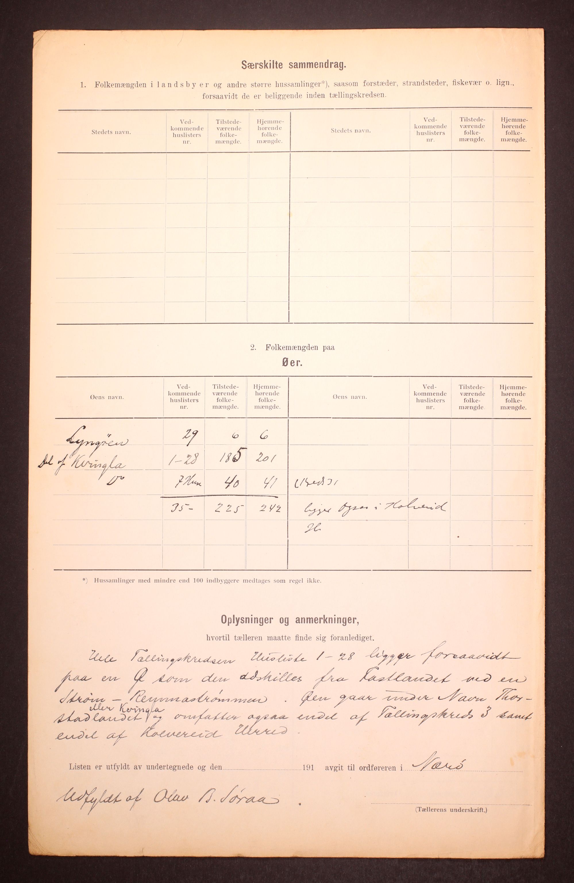 RA, 1910 census for Nærøy, 1910, p. 6