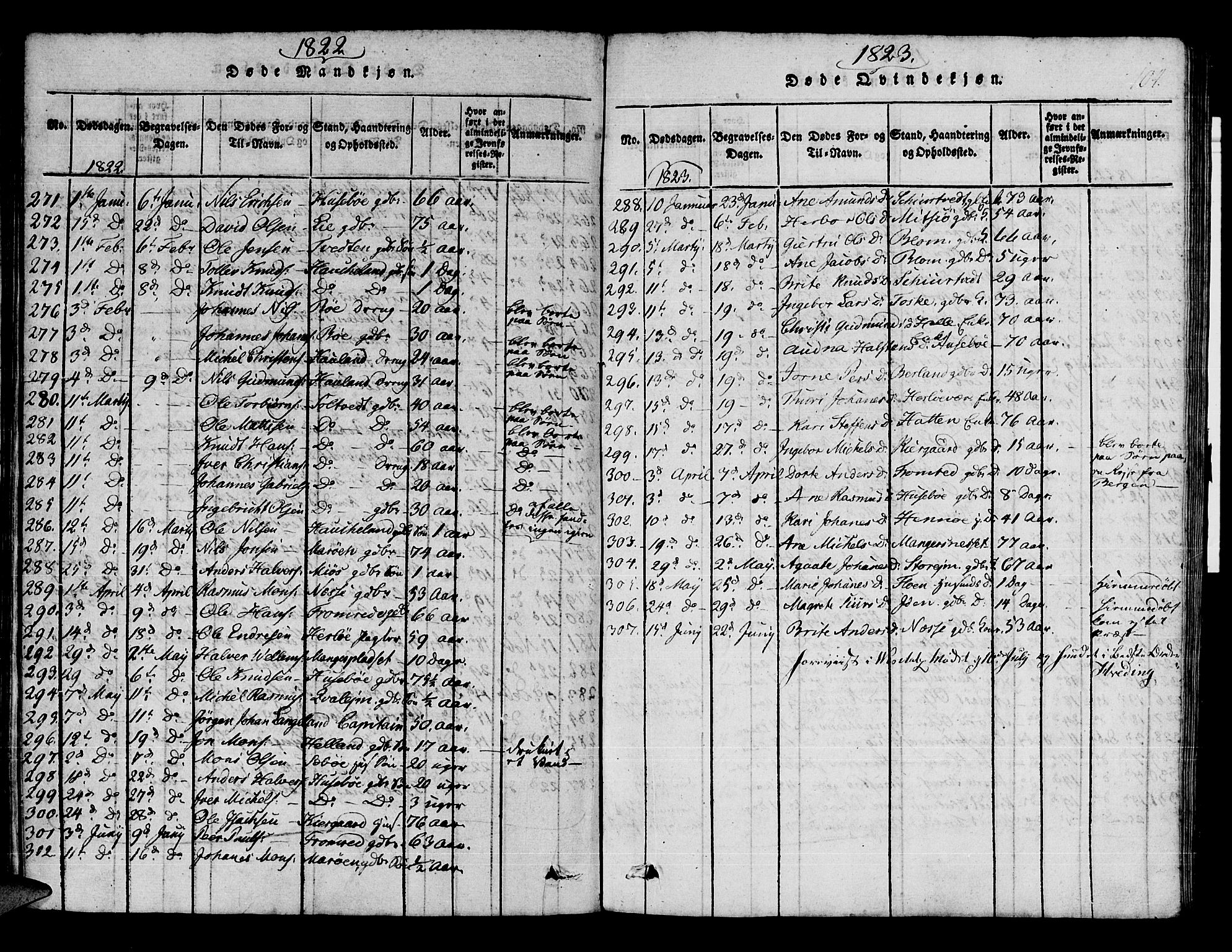 Manger sokneprestembete, AV/SAB-A-76801/H/Haa: Parish register (official) no. A 3, 1816-1824, p. 104