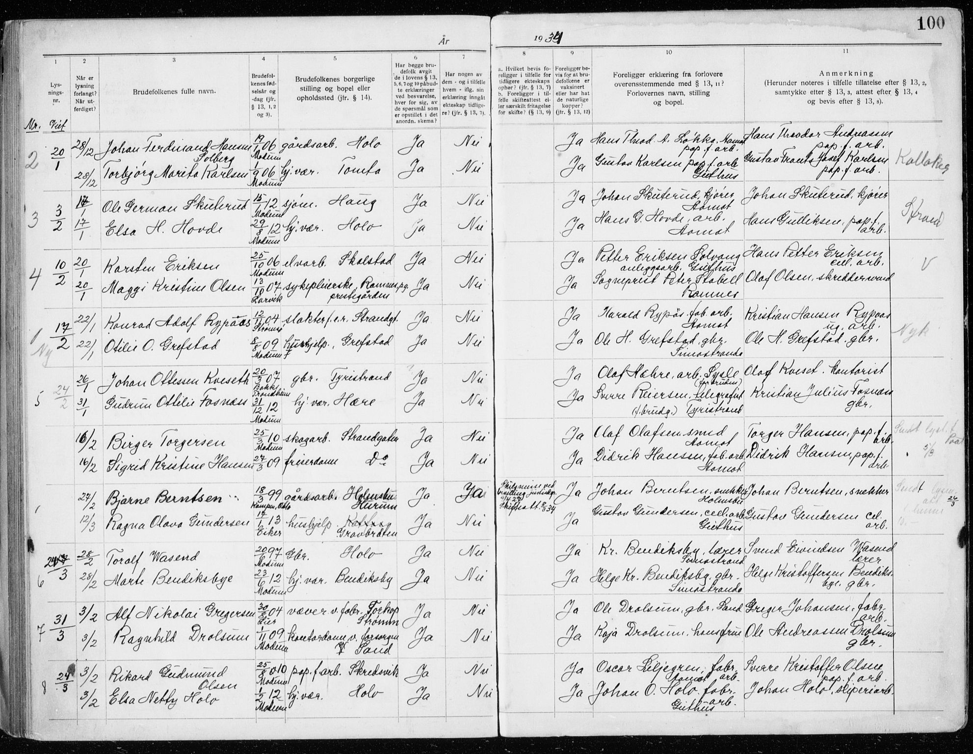 Modum kirkebøker, AV/SAKO-A-234/H/Ha/L0003: Banns register no. I 3, 1920-1934, p. 100