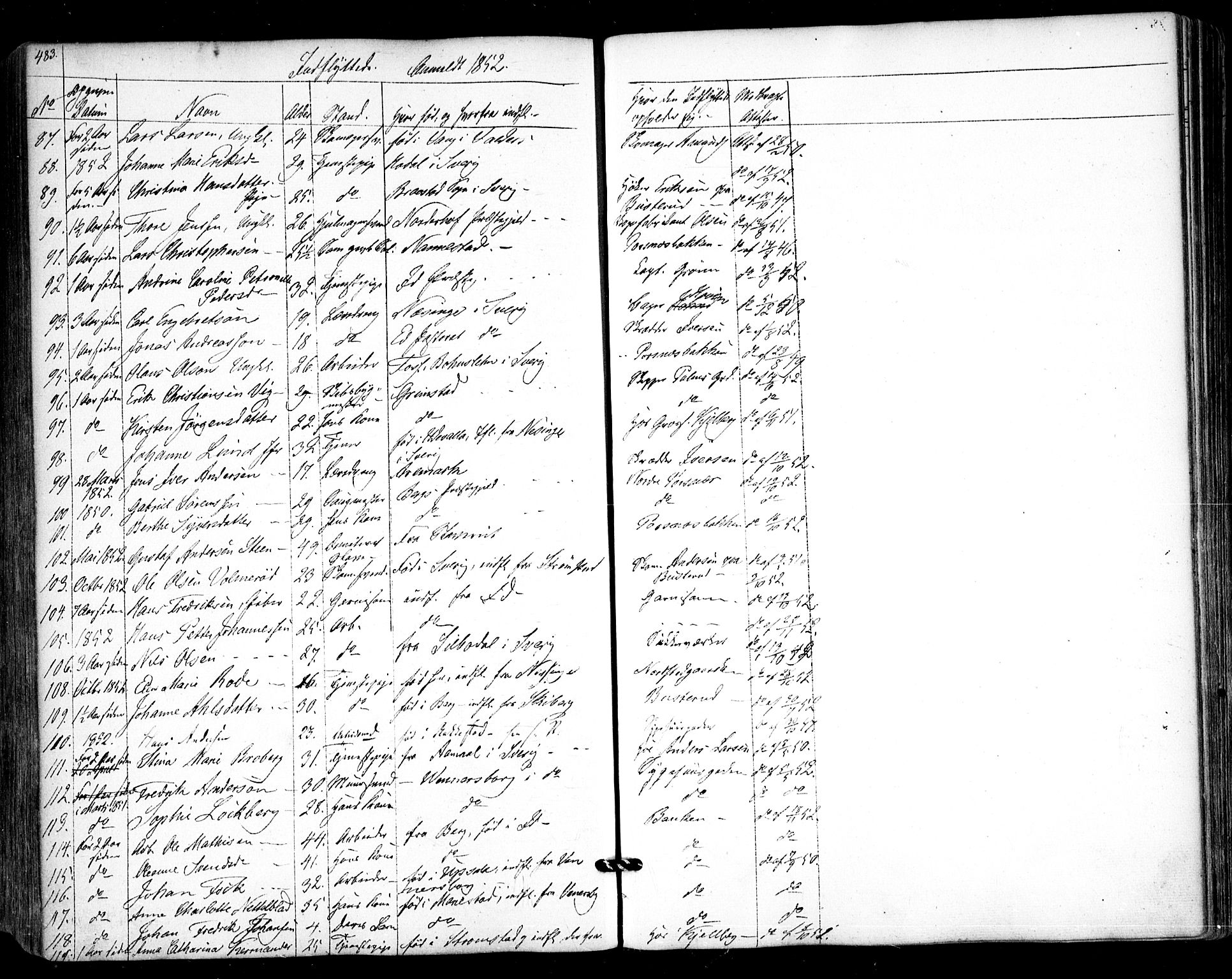 Halden prestekontor Kirkebøker, AV/SAO-A-10909/F/Fa/L0006: Parish register (official) no. I 6, 1845-1856, p. 483