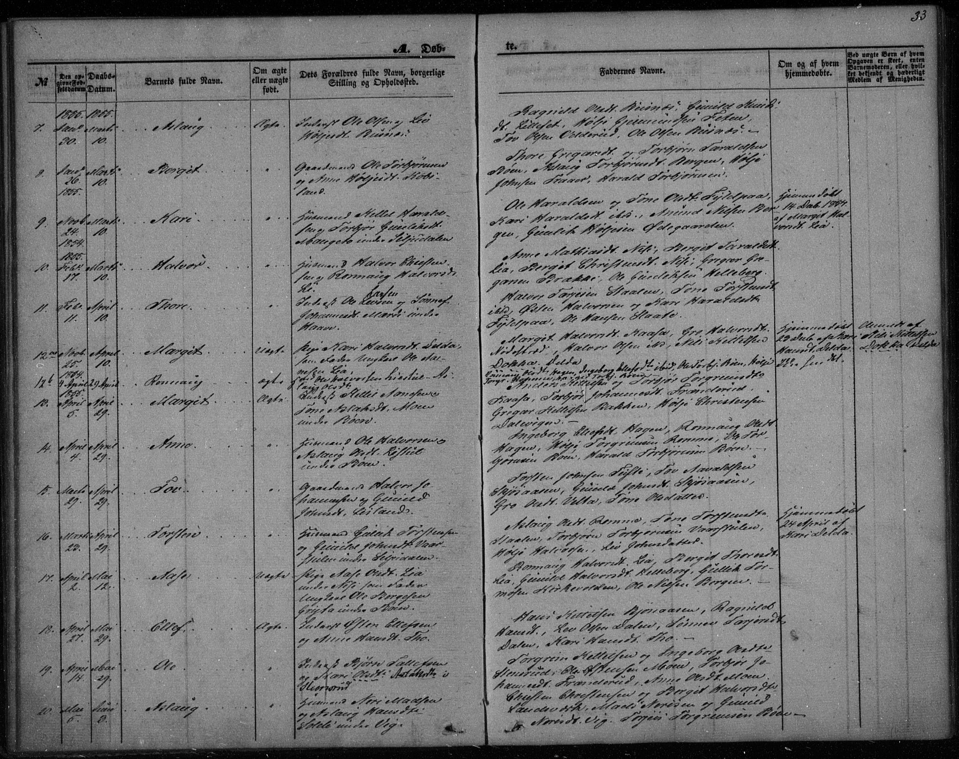 Gransherad kirkebøker, SAKO/A-267/F/Fa/L0002: Parish register (official) no. I 2, 1844-1859, p. 33