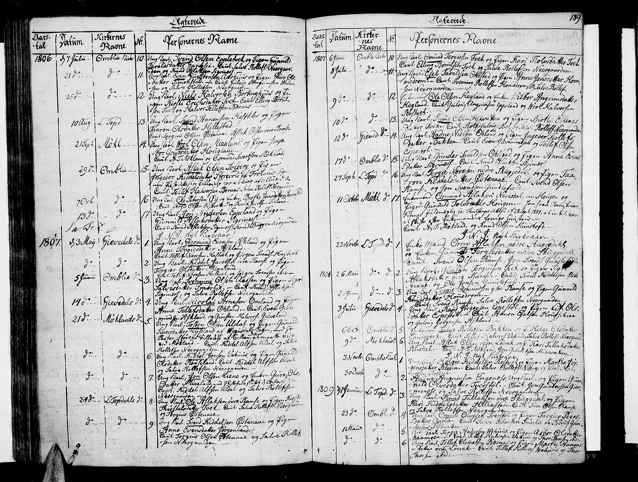 Åmli sokneprestkontor, SAK/1111-0050/F/Fa/Fac/L0005: Parish register (official) no. A 5, 1796-1816, p. 189
