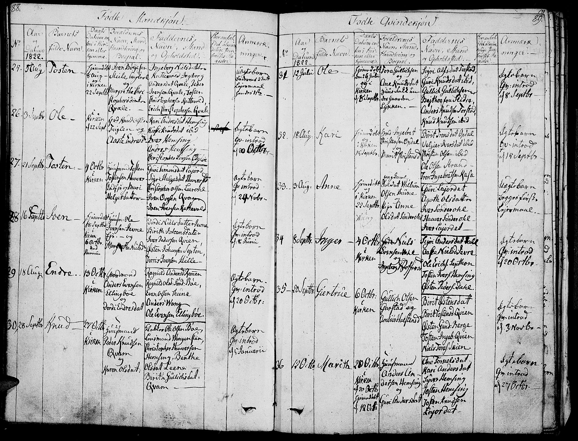 Vang prestekontor, Valdres, SAH/PREST-140/H/Ha/L0003: Parish register (official) no. 3, 1809-1831, p. 88-89