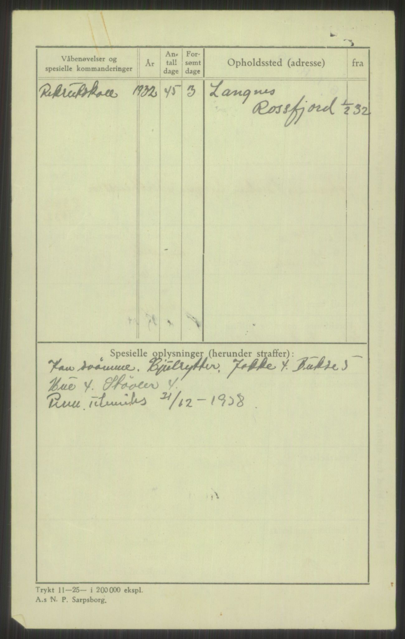 Forsvaret, Troms infanteriregiment nr. 16, AV/RA-RAFA-3146/P/Pa/L0016: Rulleblad for regimentets menige mannskaper, årsklasse 1932, 1932, p. 124