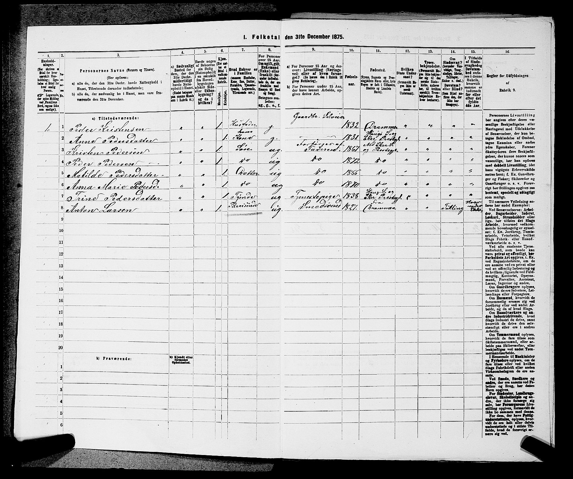 SAKO, 1875 census for 0624P Eiker, 1875, p. 2752