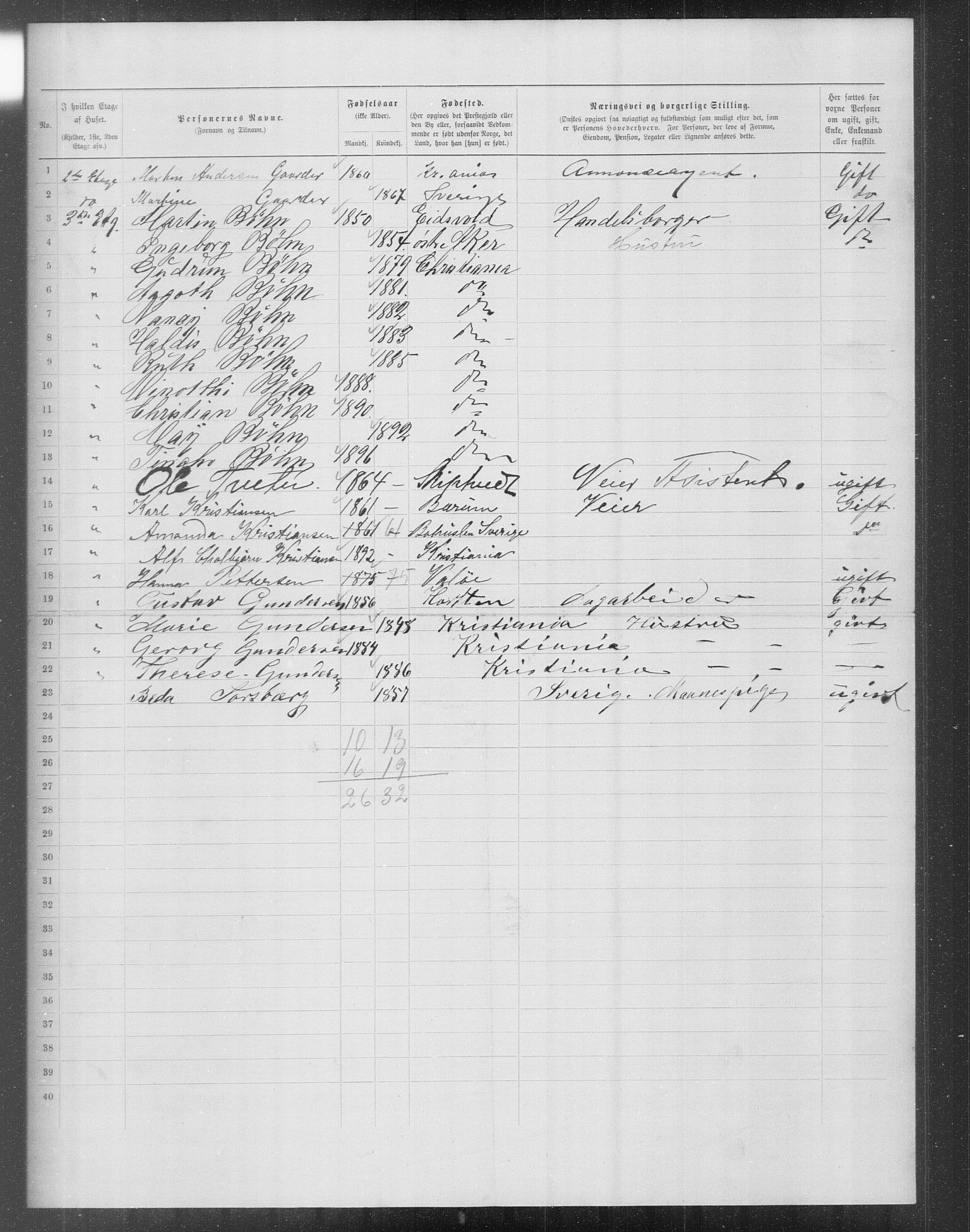 OBA, Municipal Census 1899 for Kristiania, 1899, p. 14824