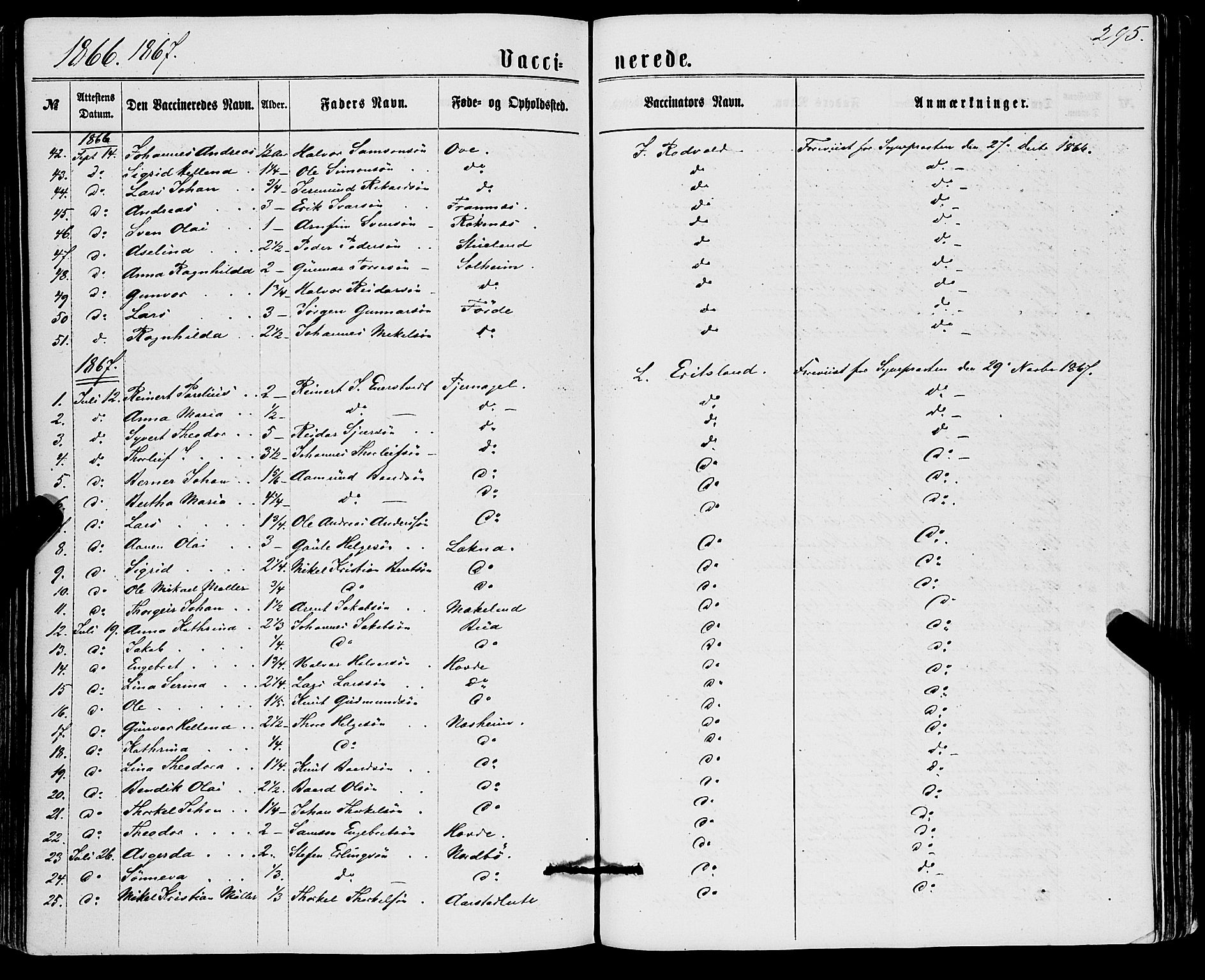 Sveio Sokneprestembete, SAB/A-78501/H/Haa: Parish register (official) no. A 1, 1861-1877, p. 295