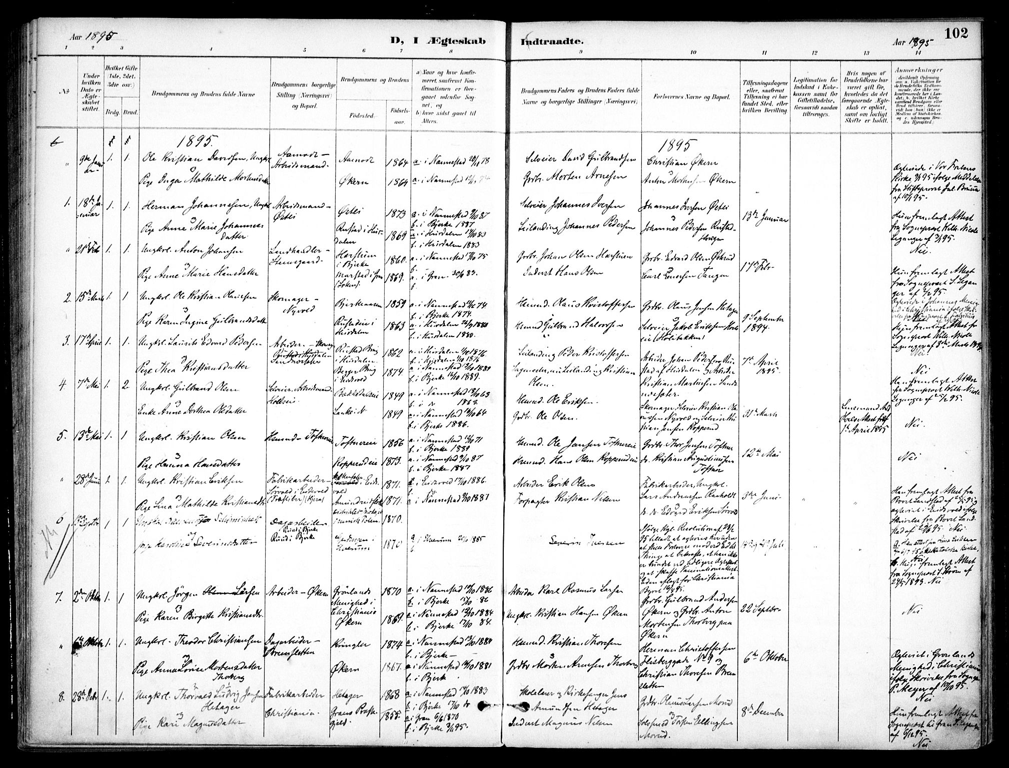 Nannestad prestekontor Kirkebøker, SAO/A-10414a/F/Fc/L0002: Parish register (official) no. III 2, 1893-1907, p. 102