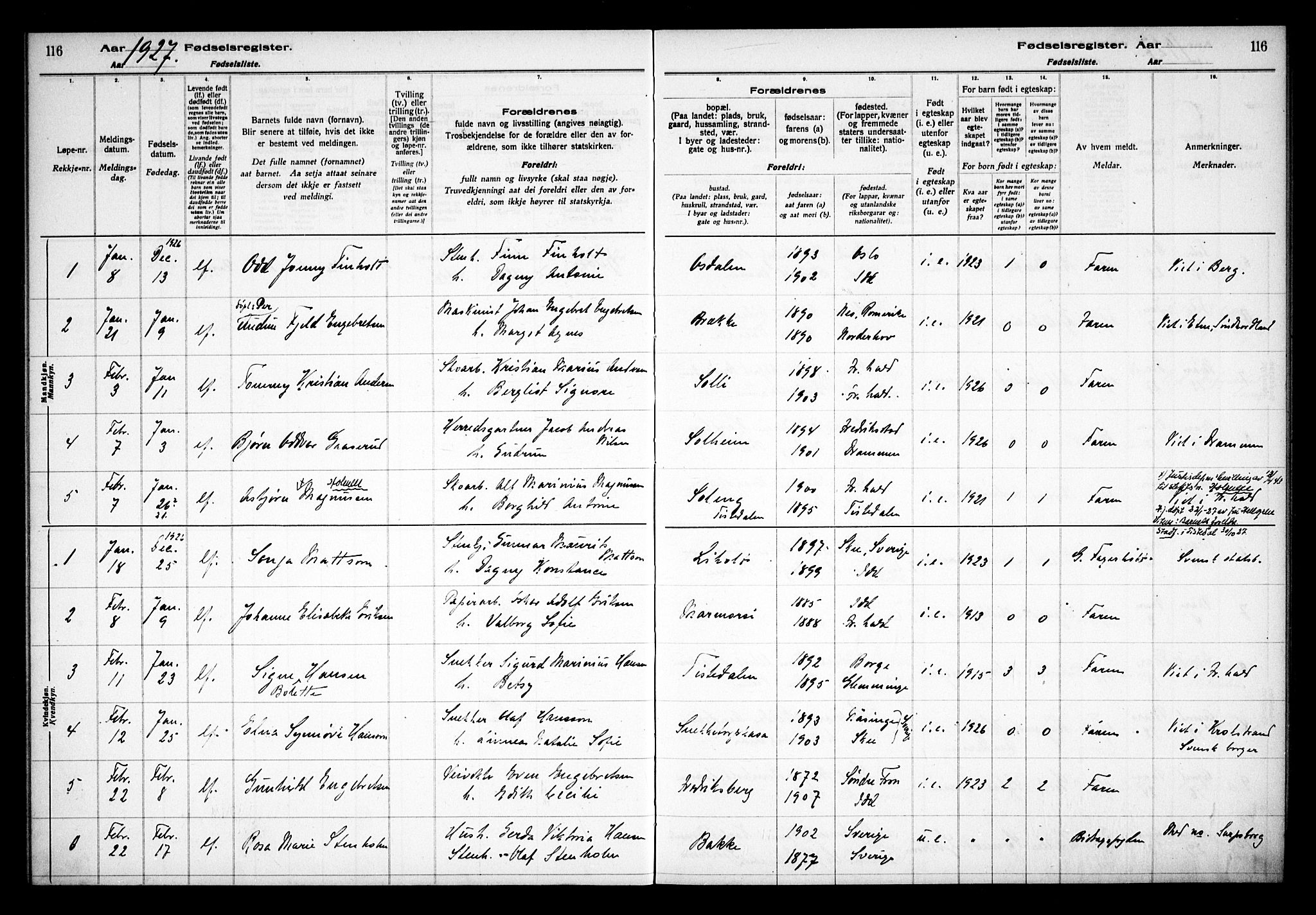 Idd prestekontor Kirkebøker, AV/SAO-A-10911/J/Ja/L0001: Birth register no. I 1, 1916-1937, p. 116