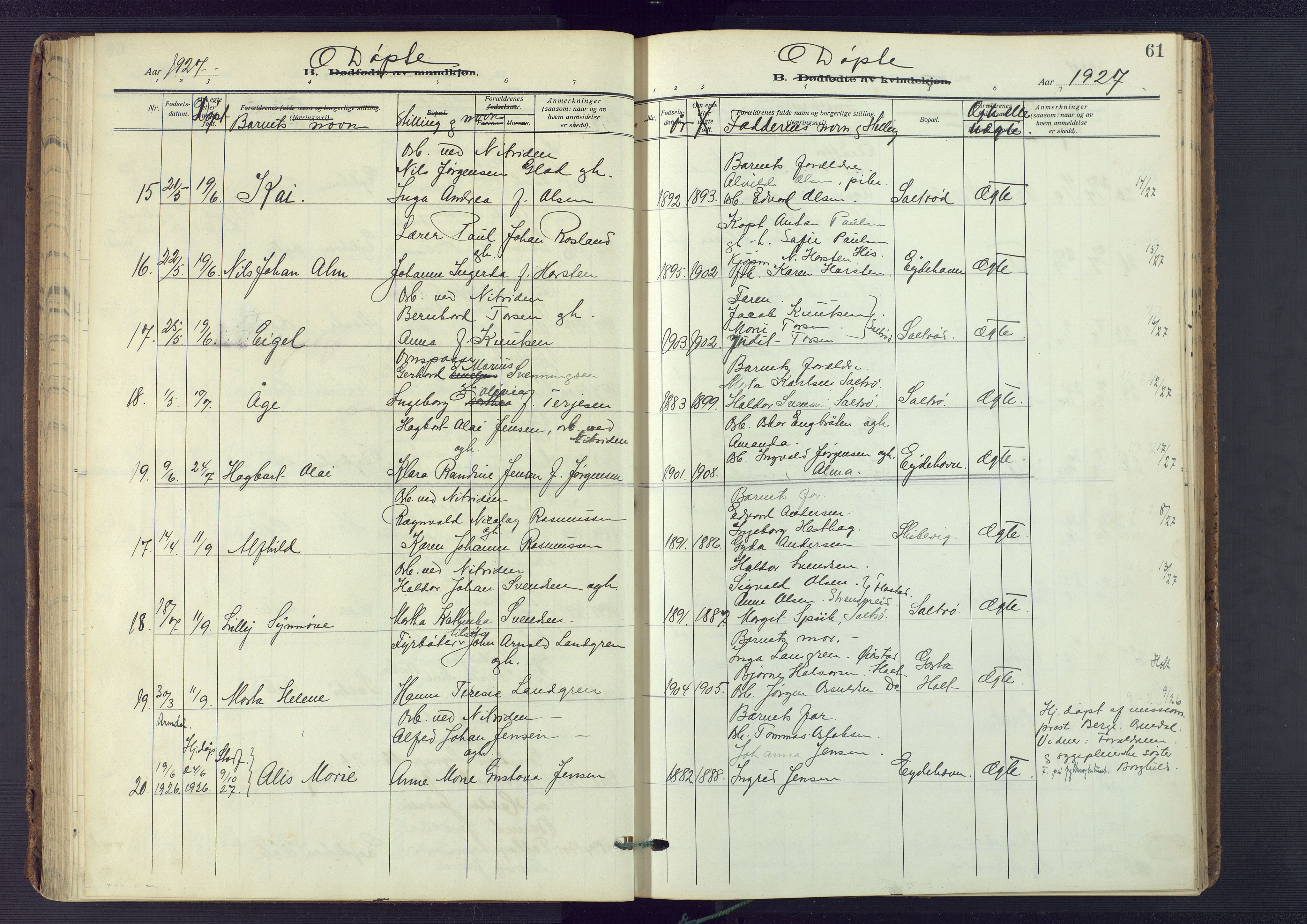 Austre Moland sokneprestkontor, AV/SAK-1111-0001/F/Fa/Fab/L0003: Parish register (official) no. A 3, 1914-1927, p. 61